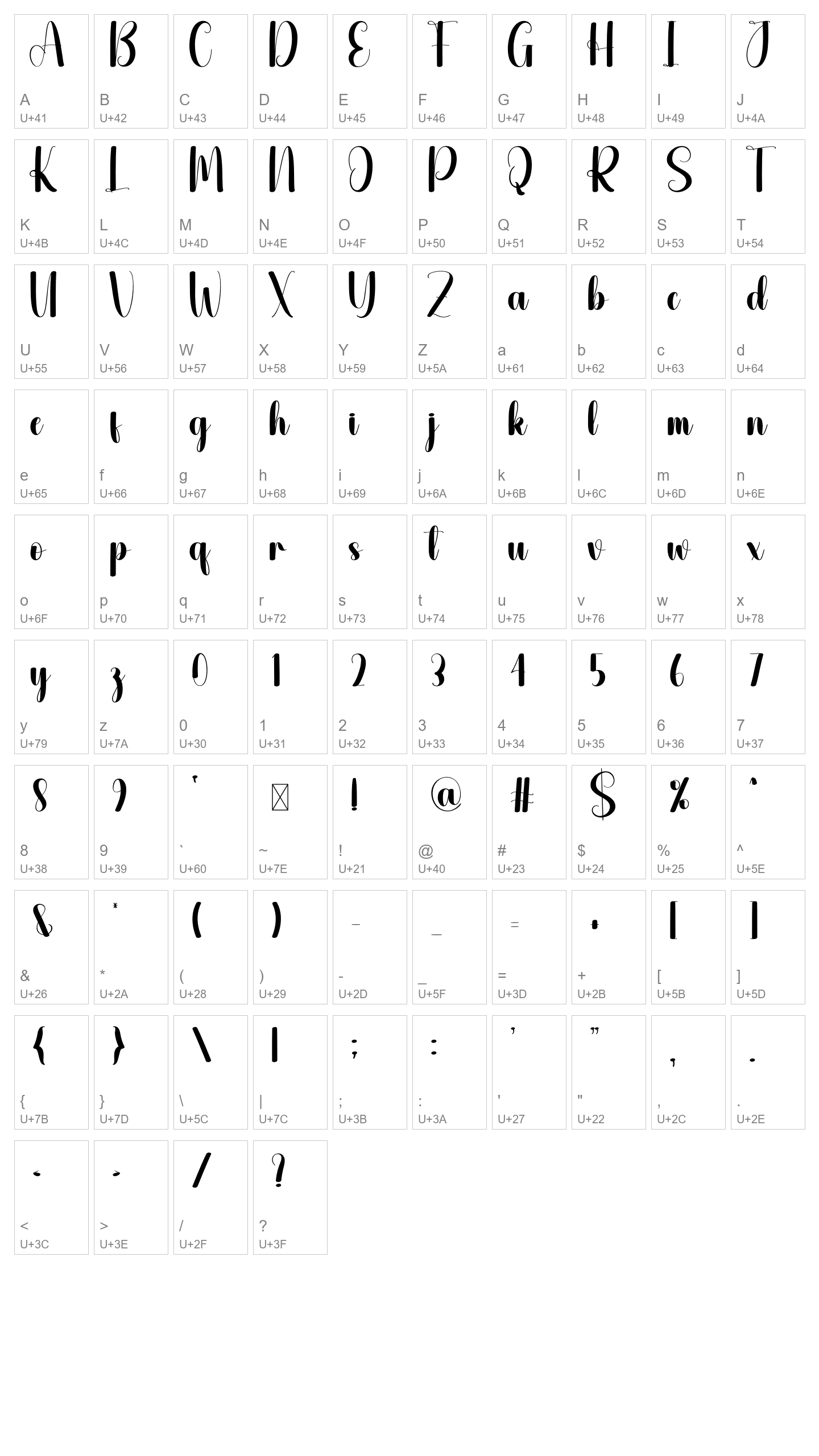 Character Map Image