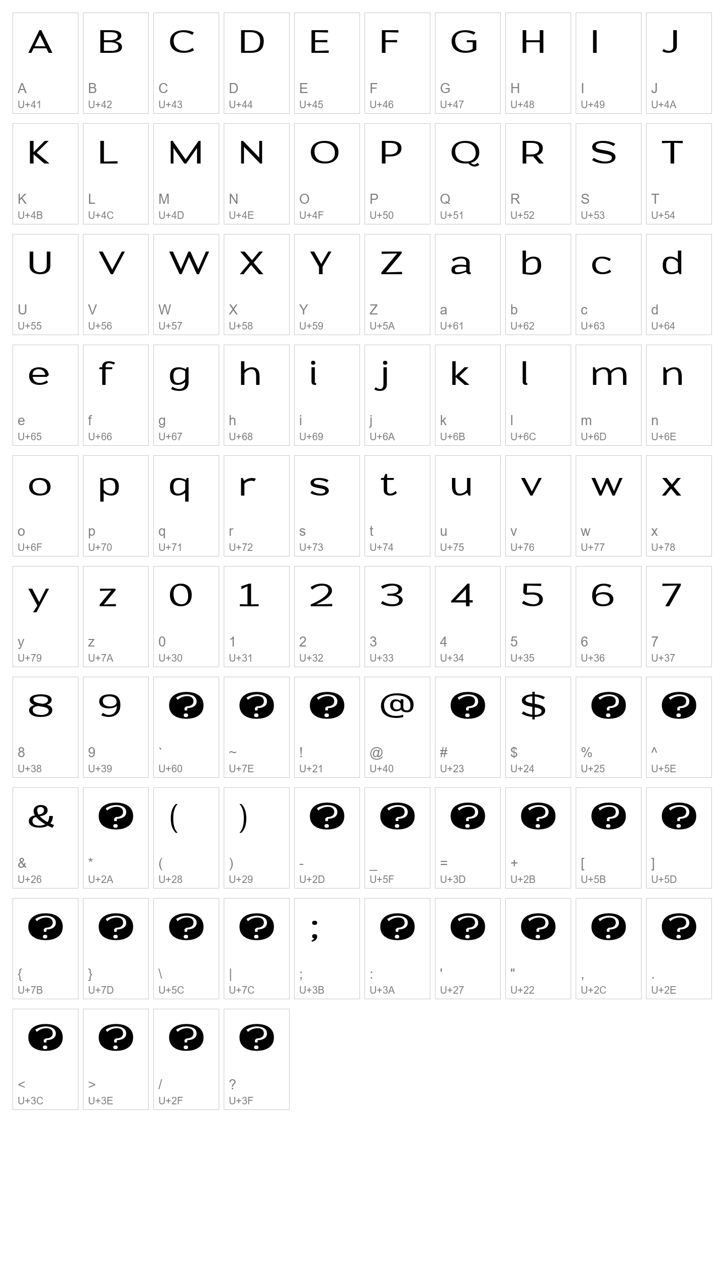 Character Map Image