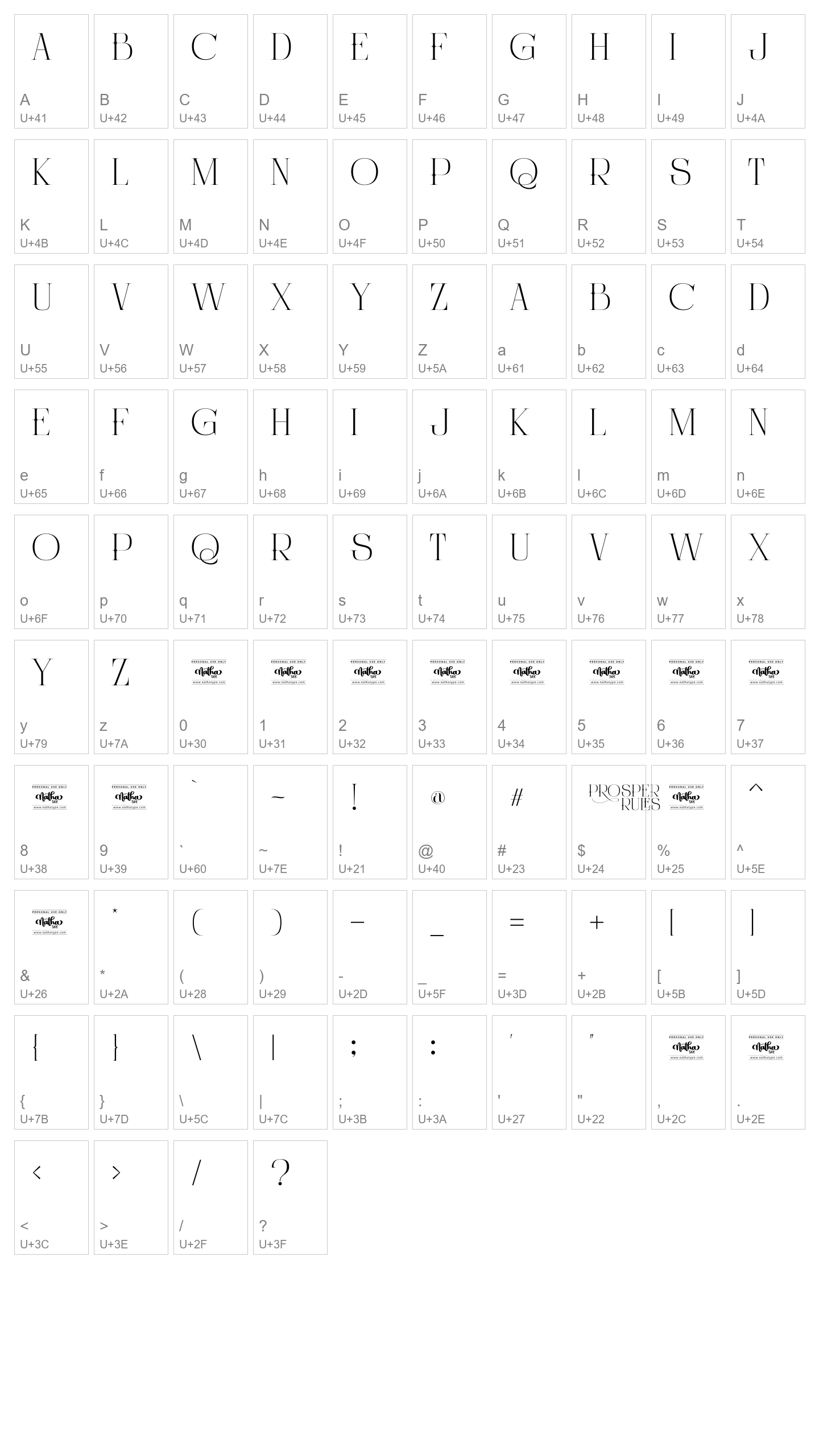 Character Map Image