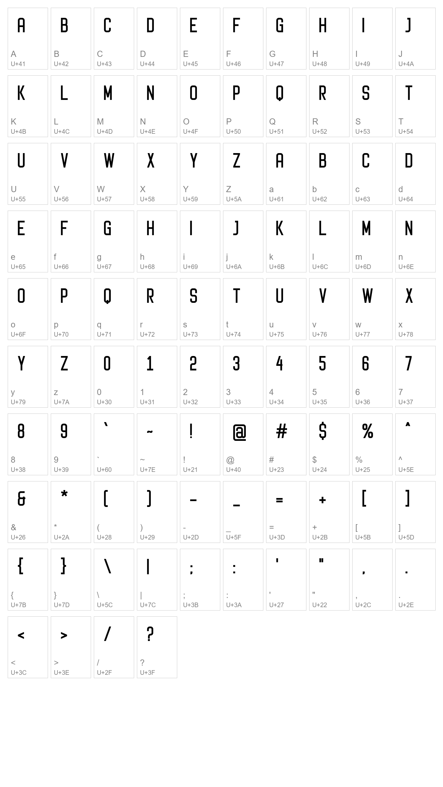 Character Map Image