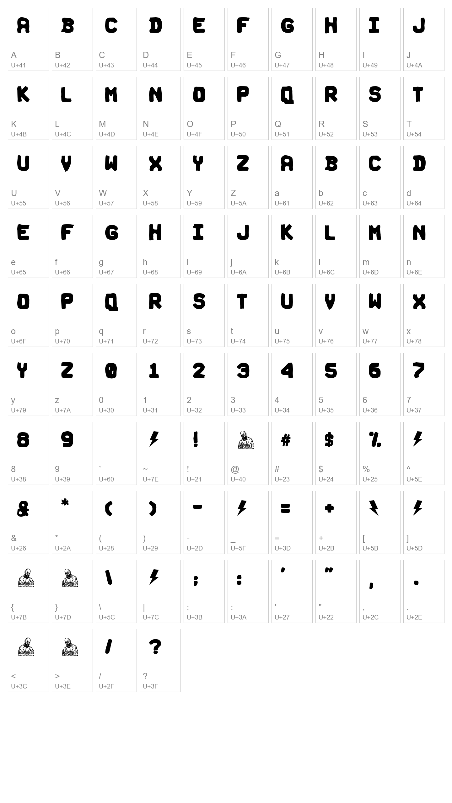 Character Map Image