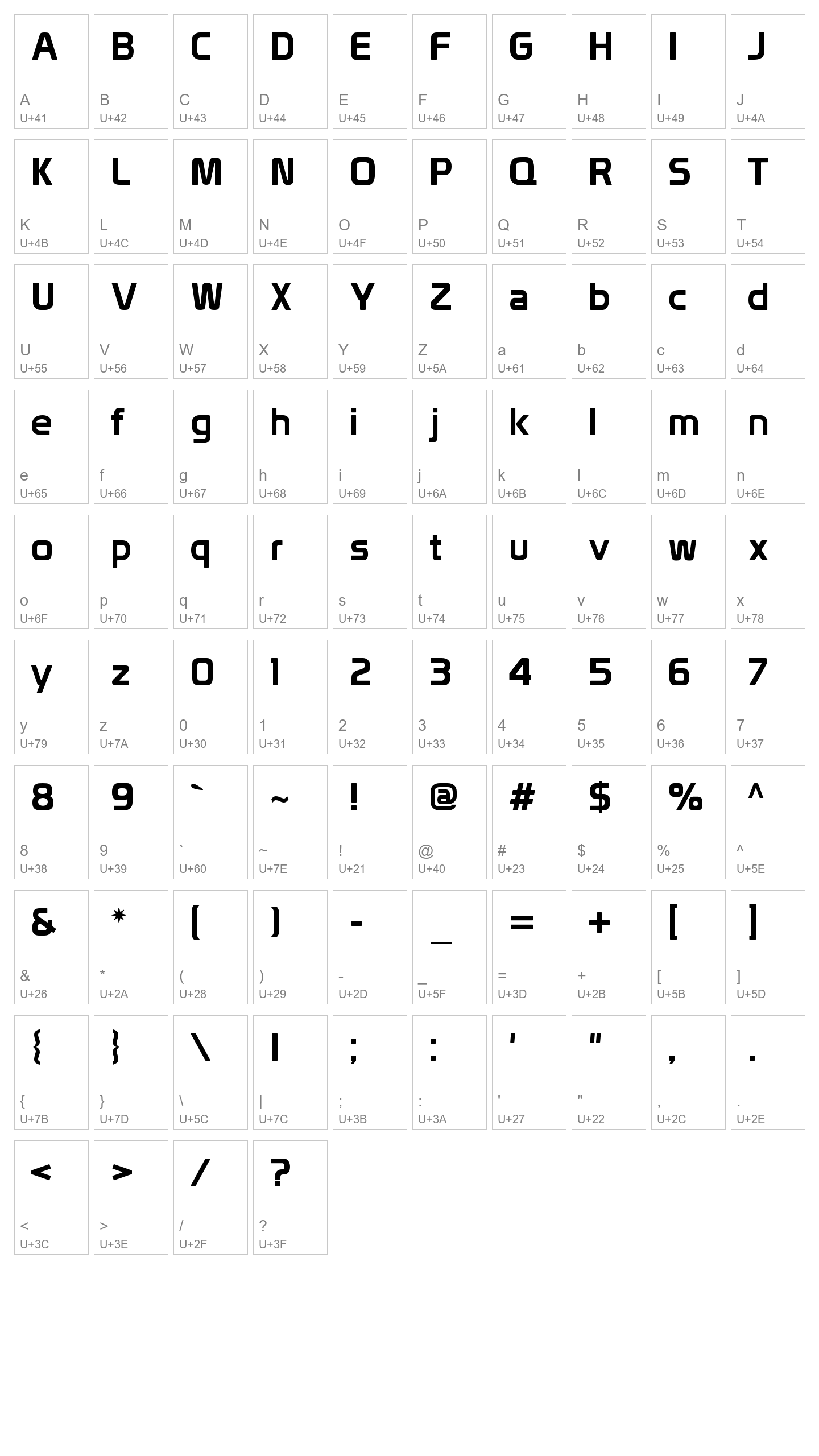 Character Map Image