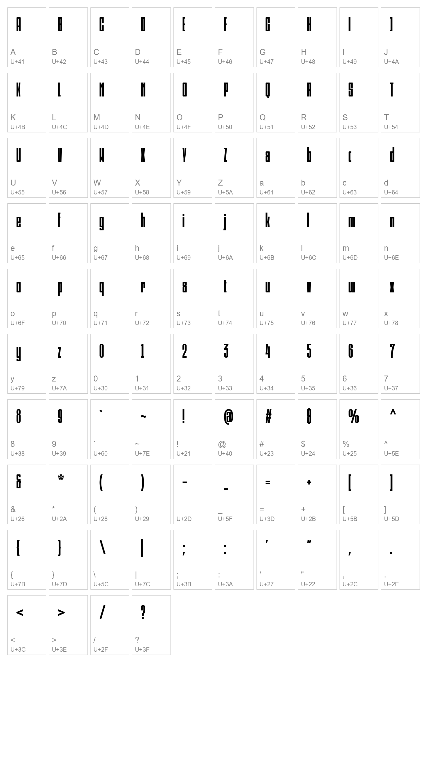 Character Map Image