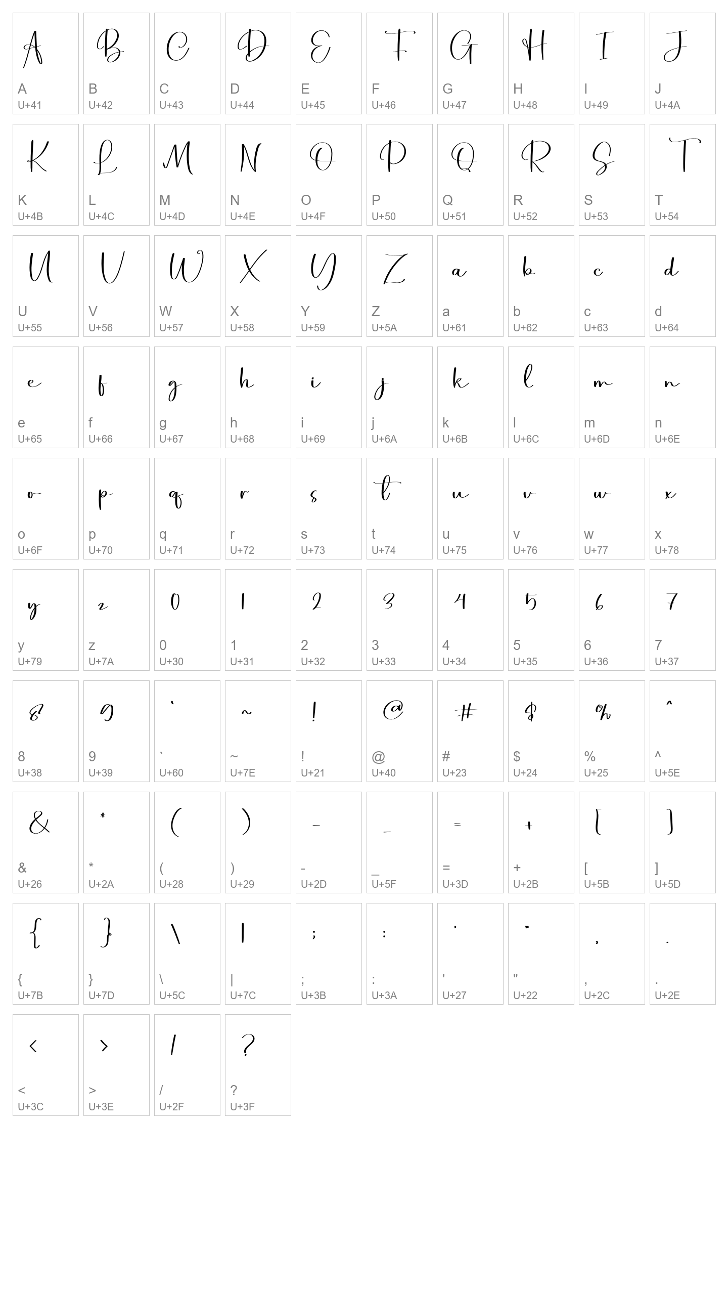 Character Map Image