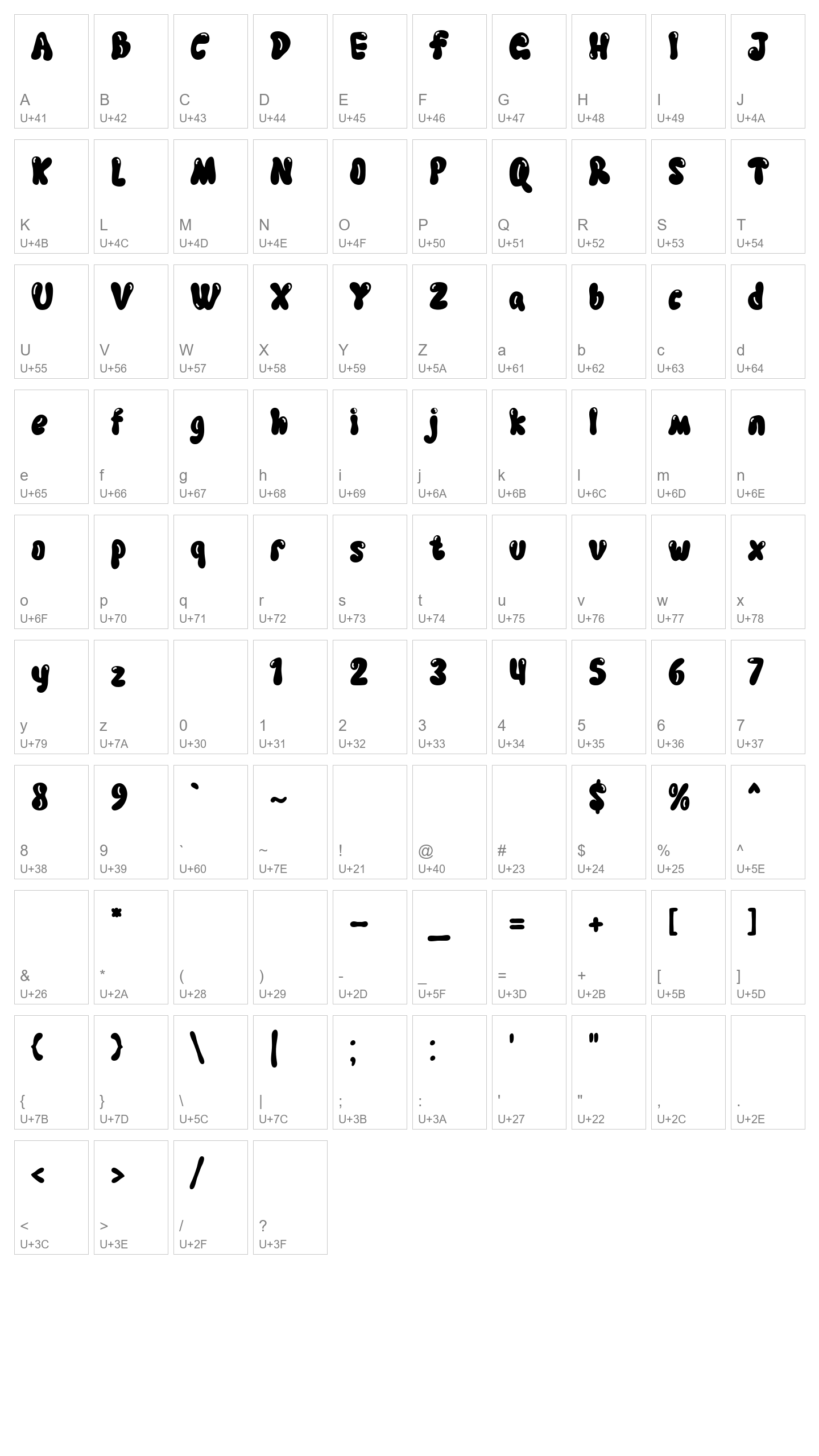 Character Map Image
