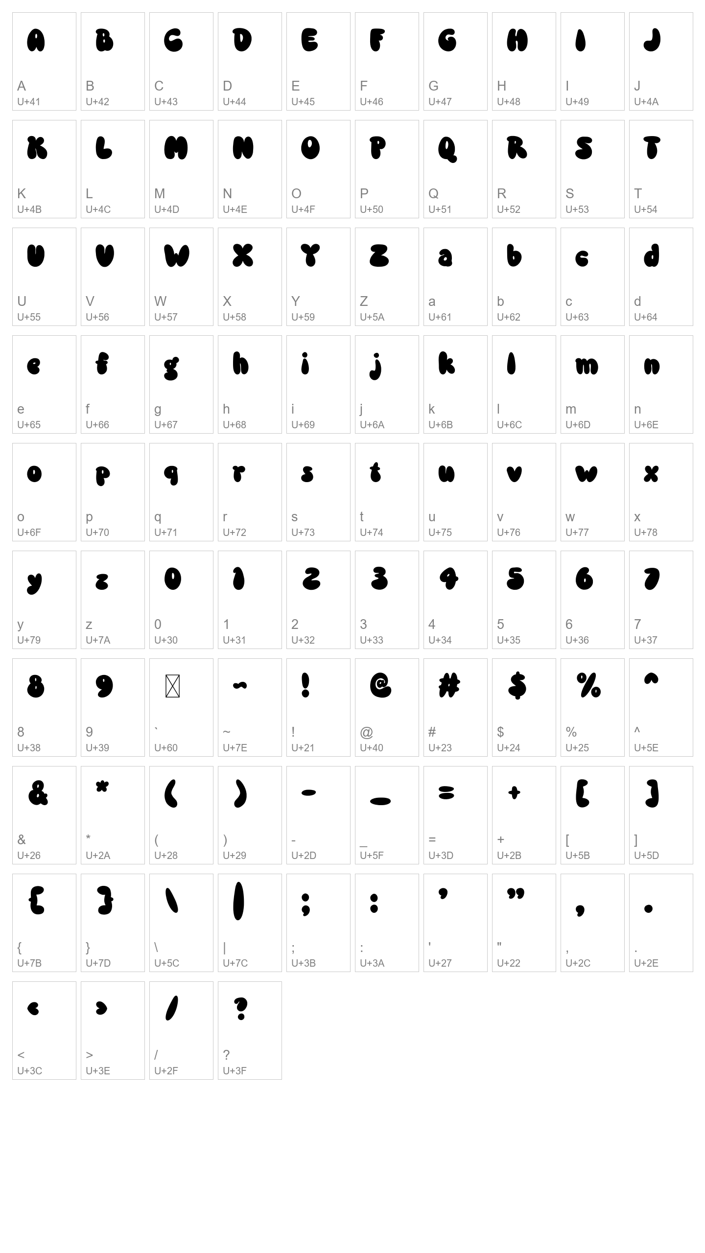 Character Map Image