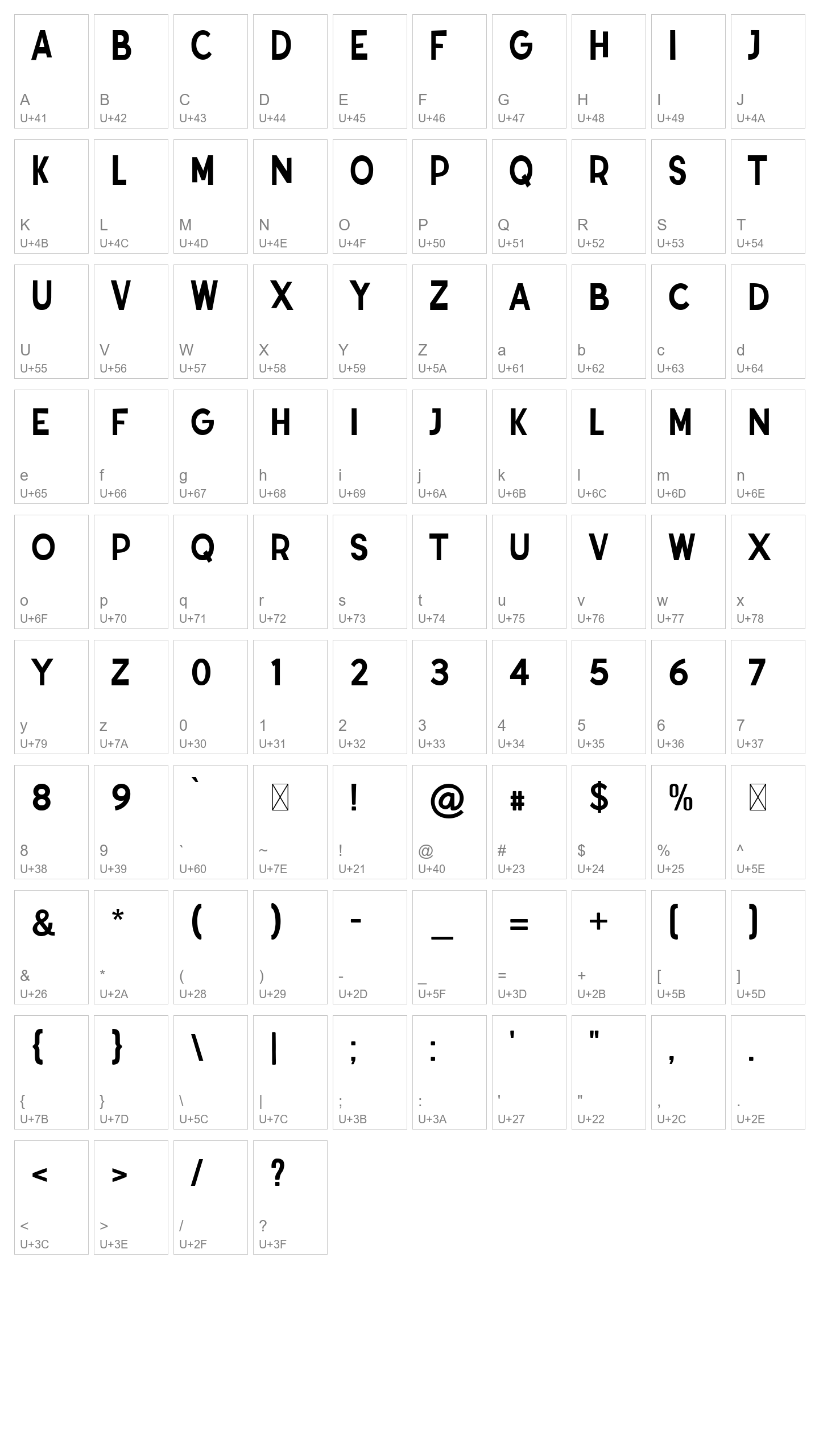 Character Map Image