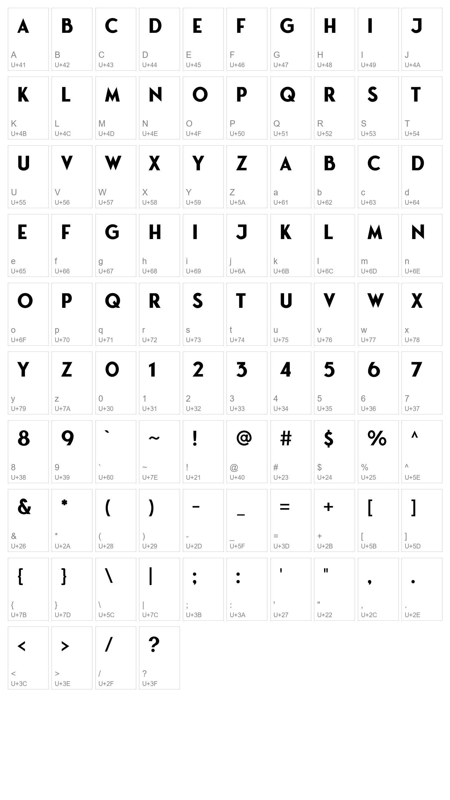Character Map Image