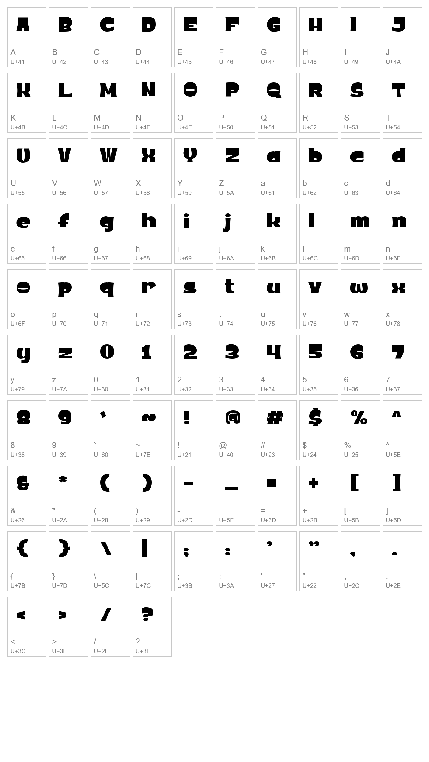 Character Map Image
