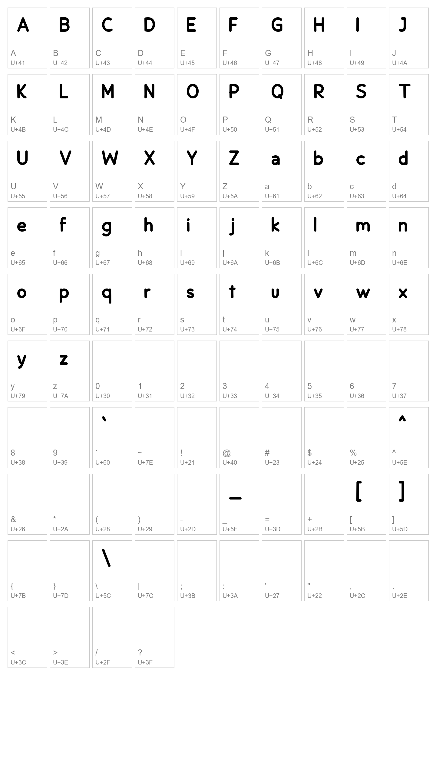 Character Map Image