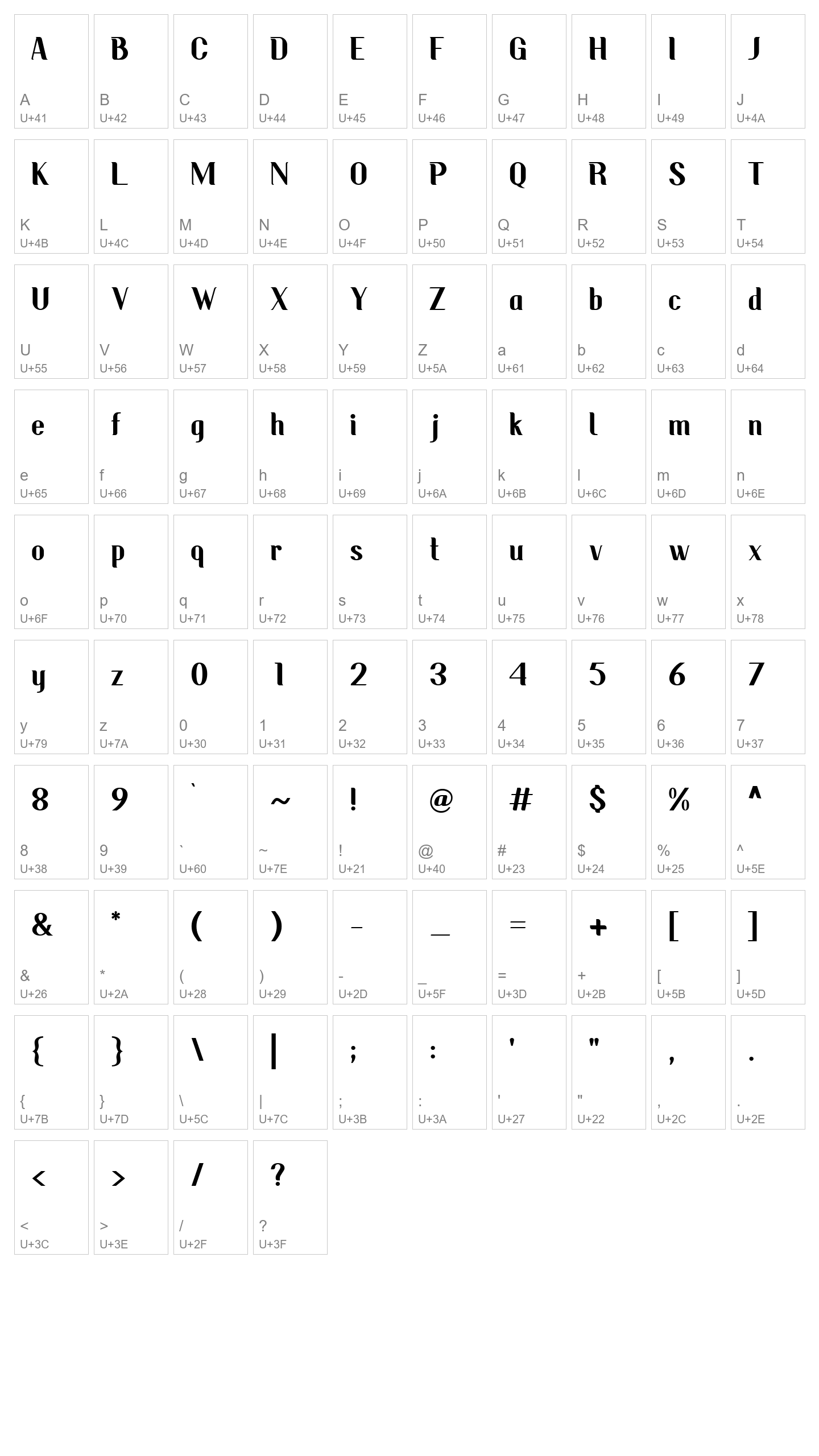 Character Map Image