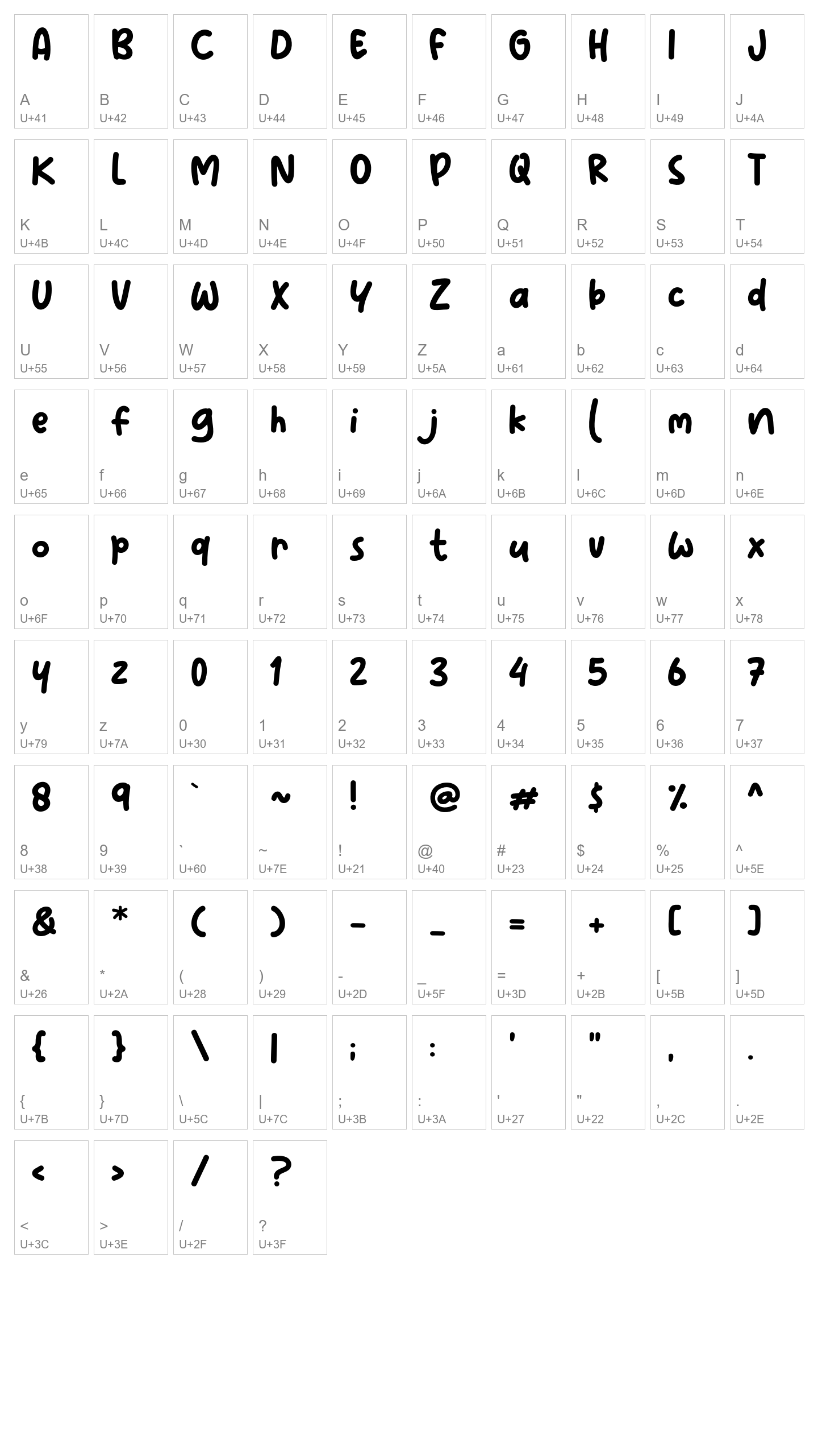 Character Map Image