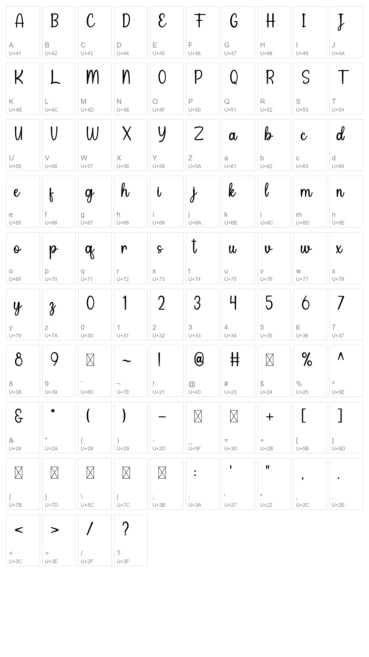 Character Map Image