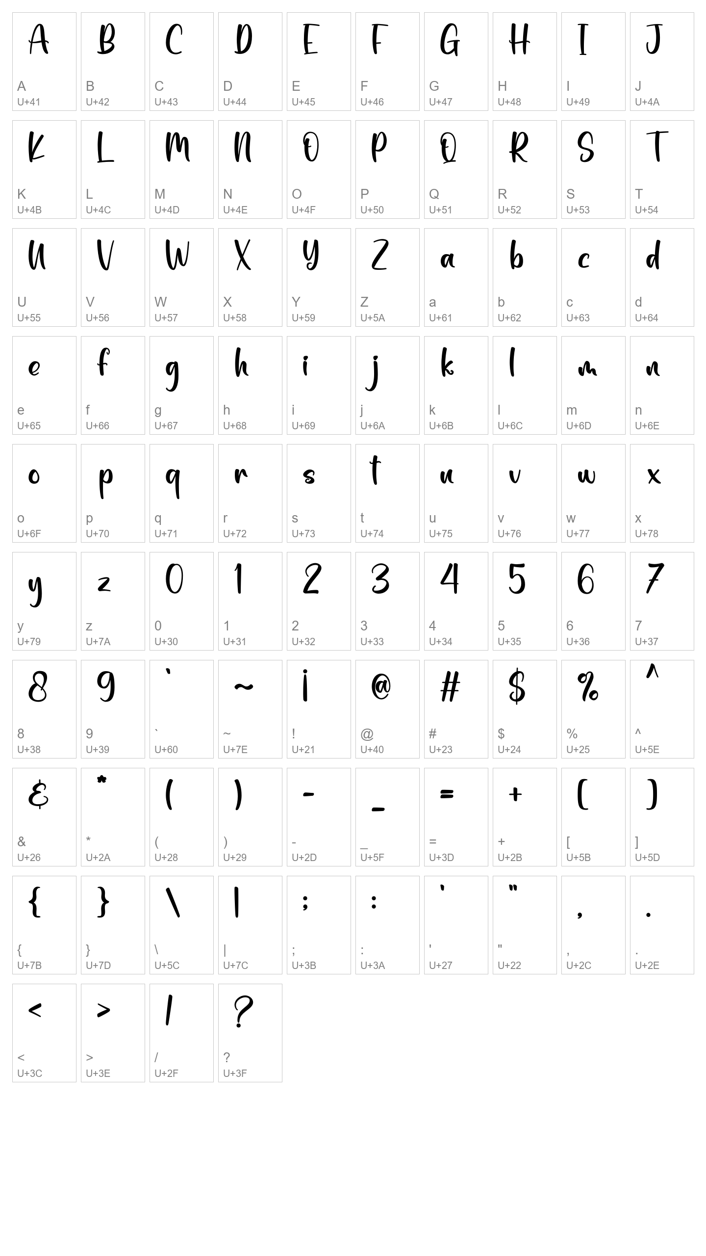 Character Map Image