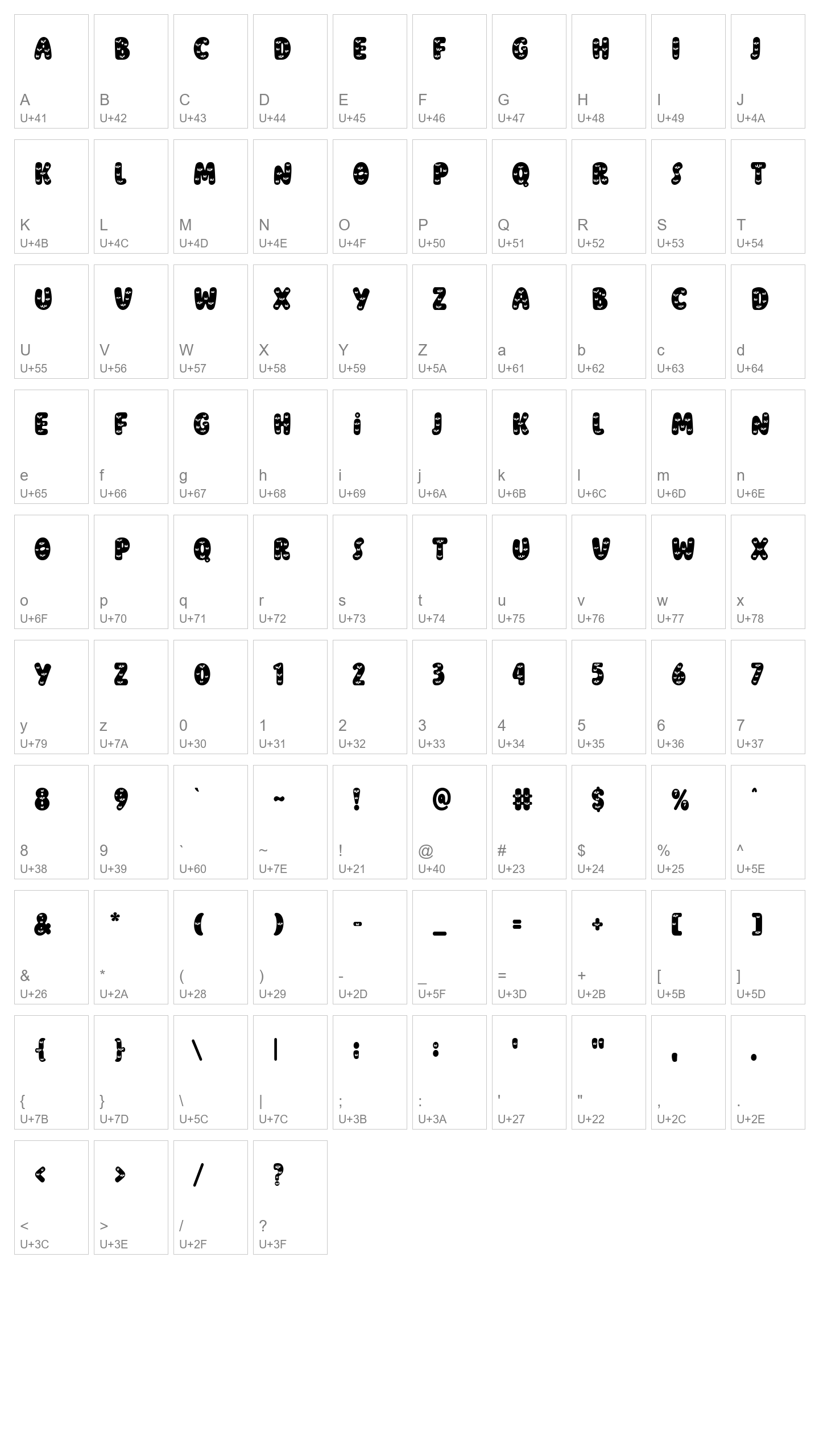 Character Map Image