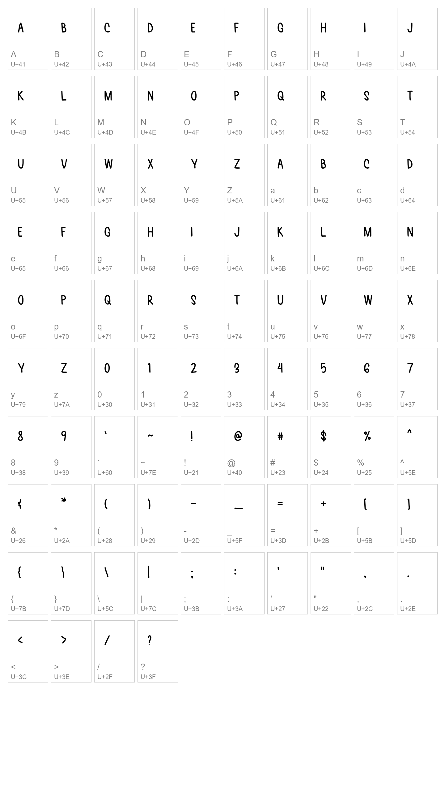 Character Map Image