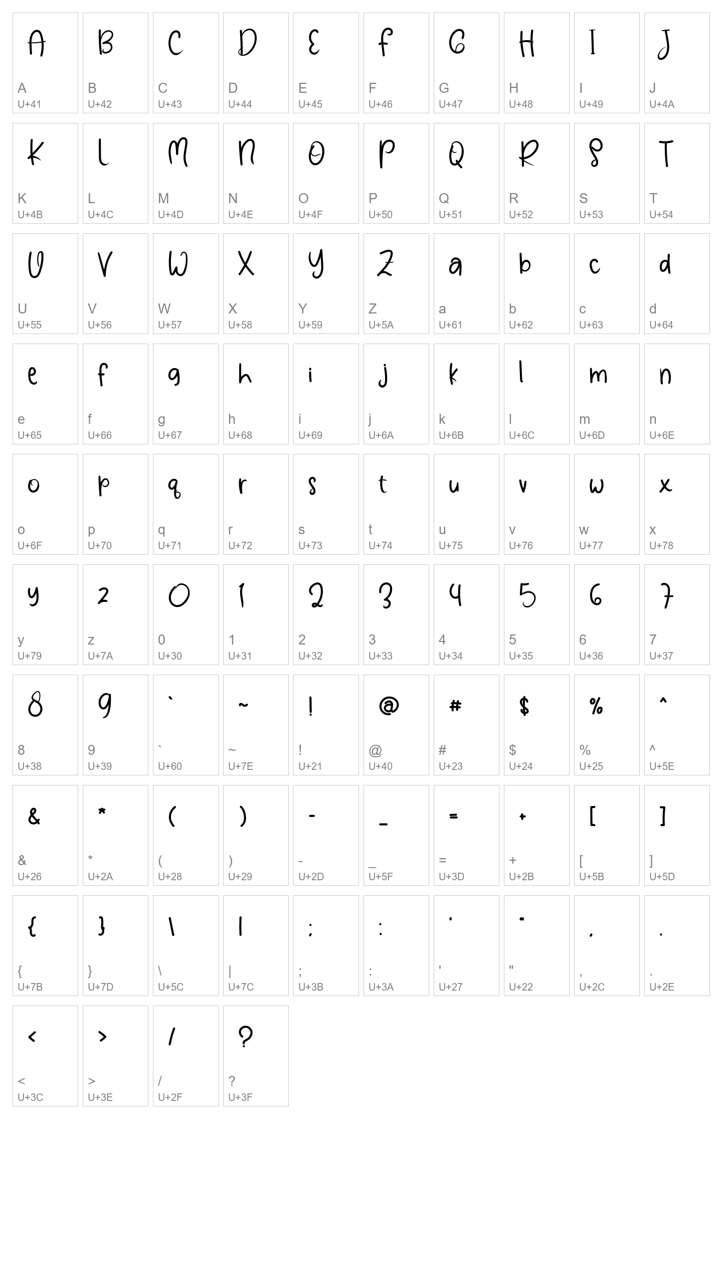 Character Map Image