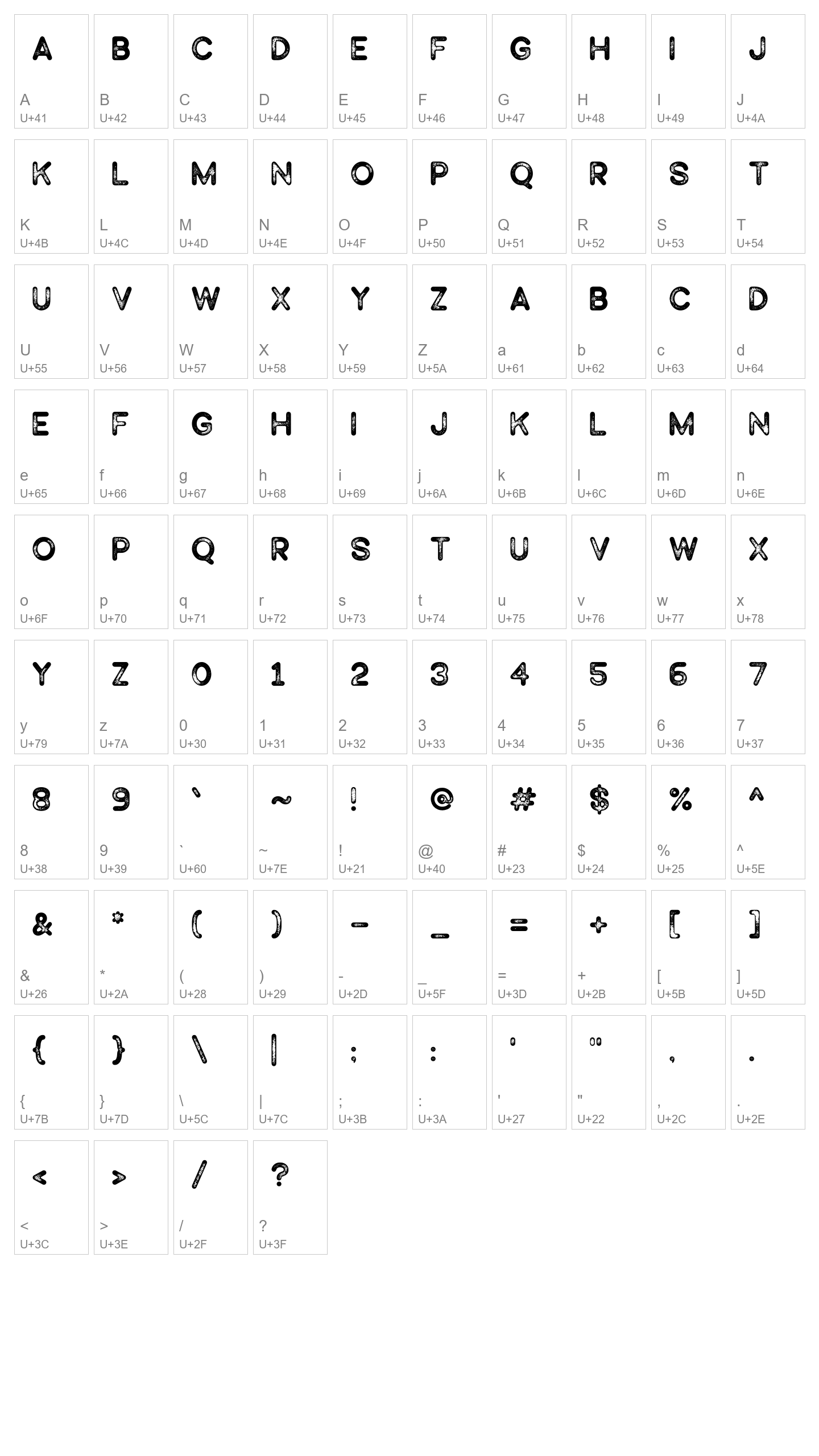 Character Map Image