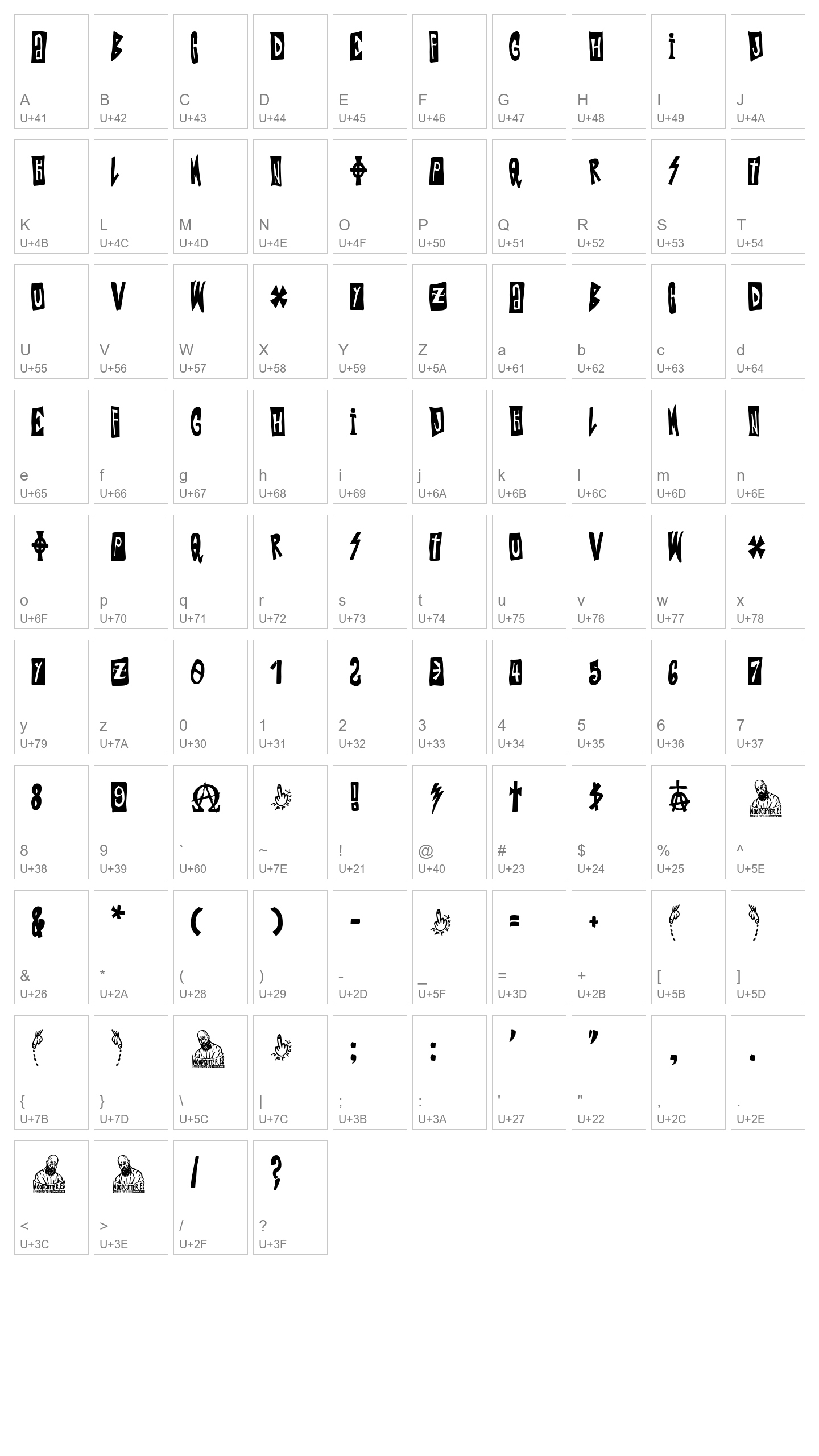 Character Map Image
