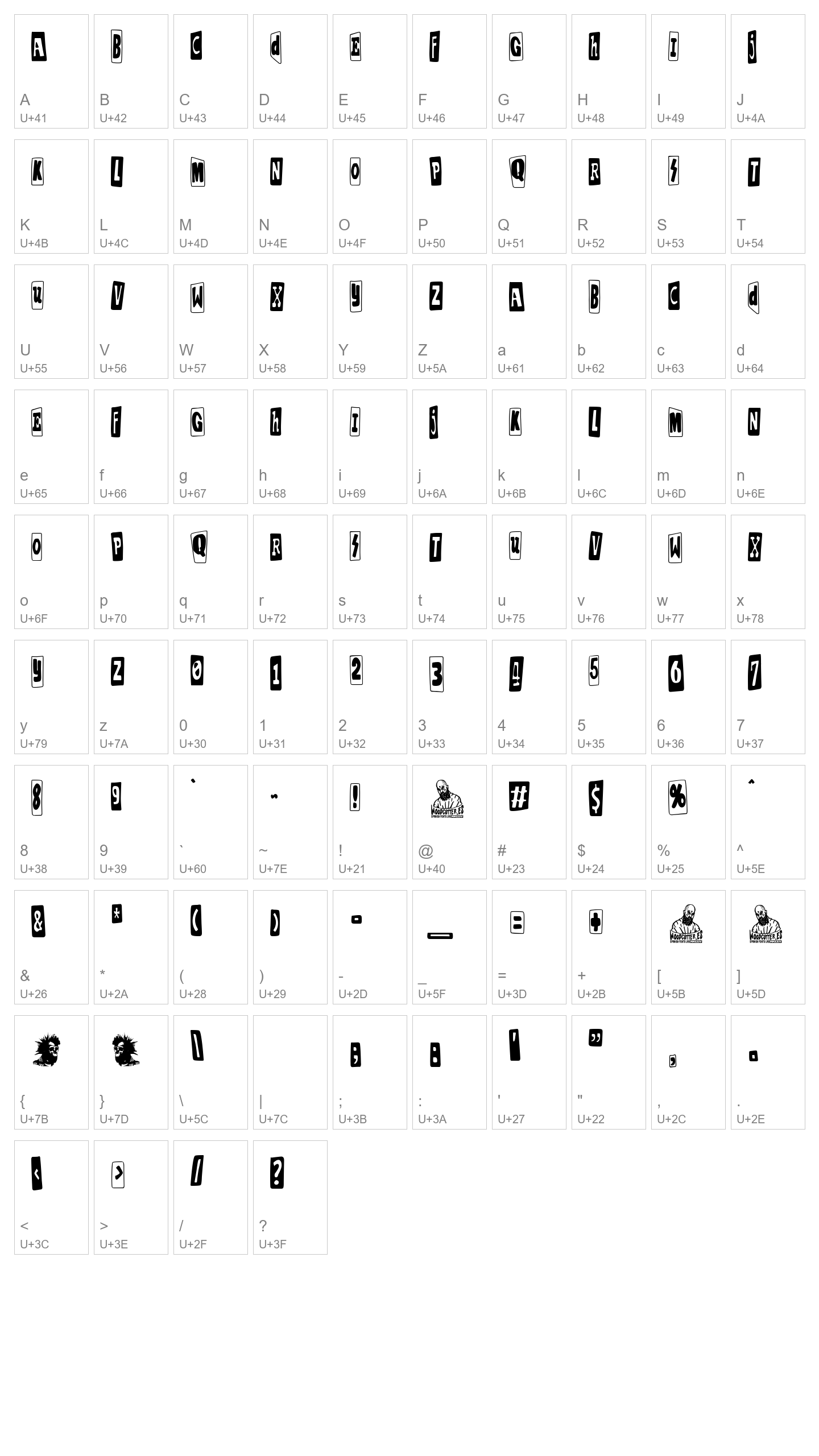 Character Map Image