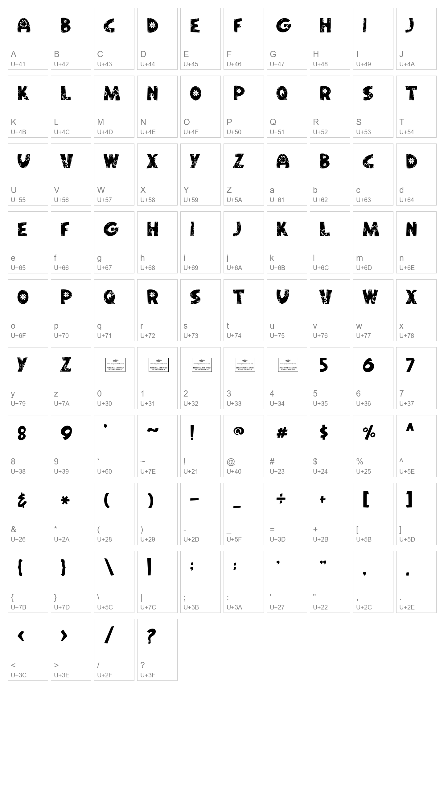 Character Map Image
