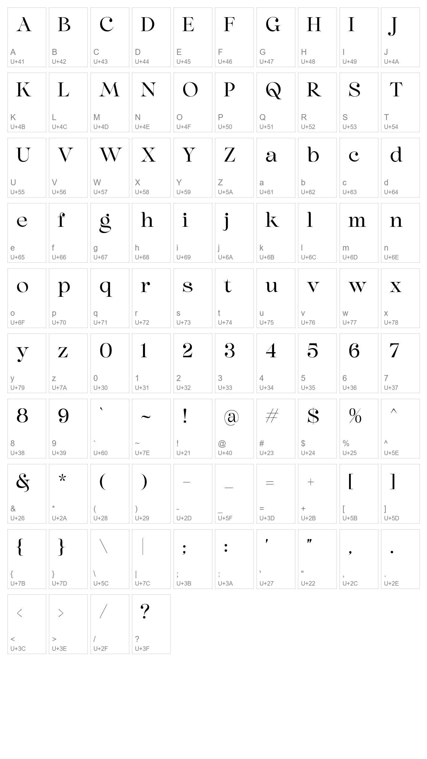 Character Map Image