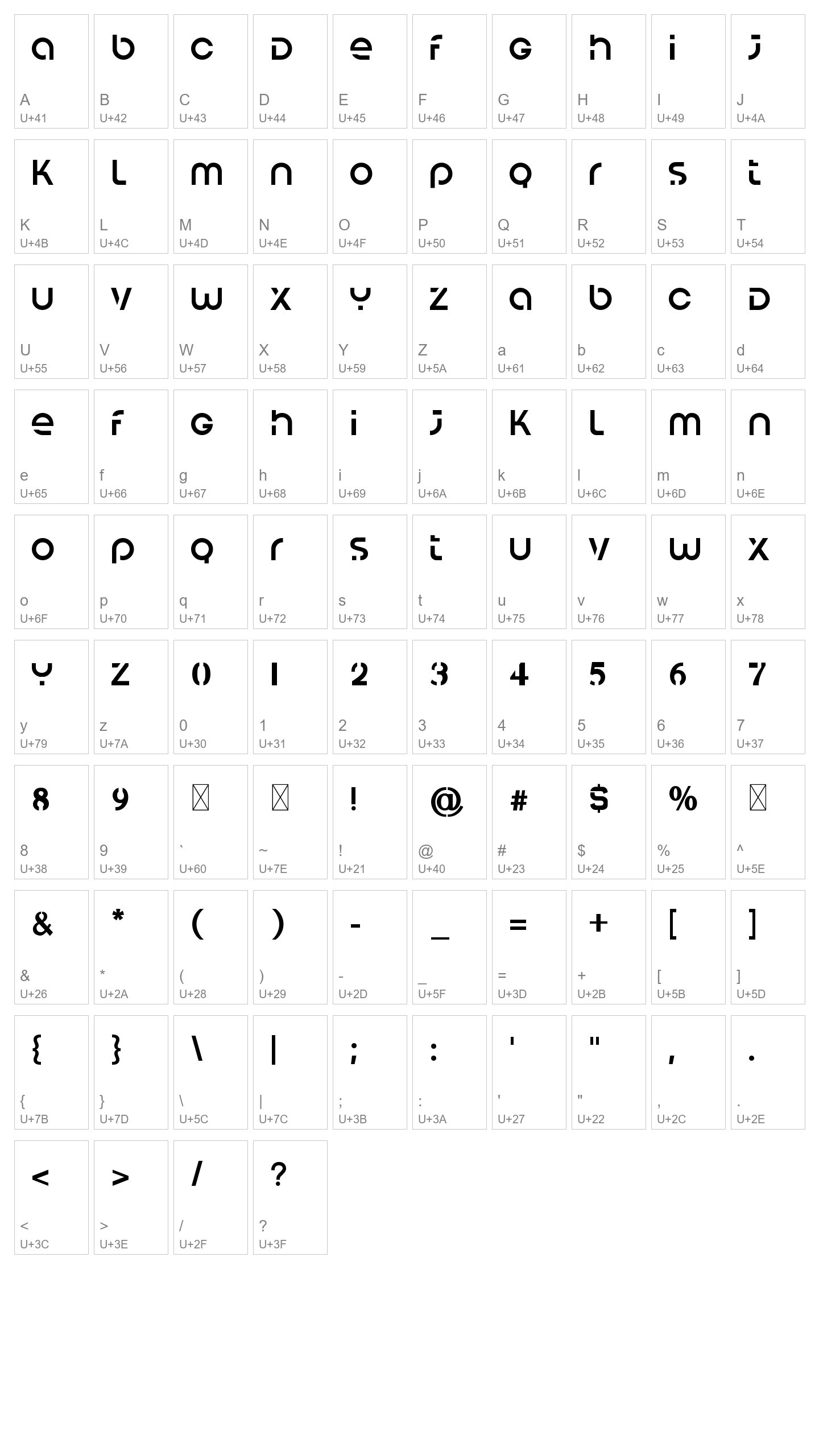 Character Map Image