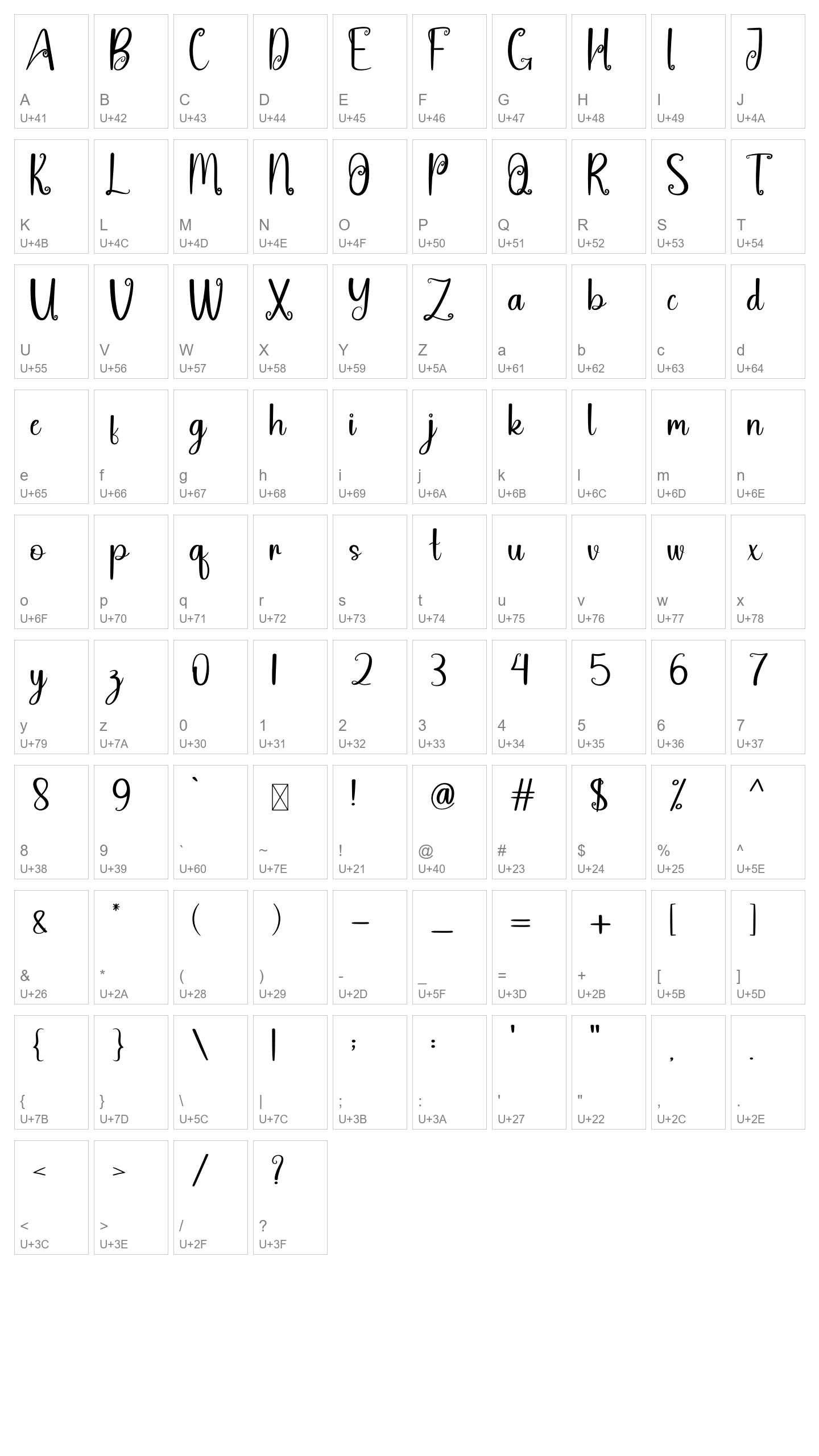 Character Map Image