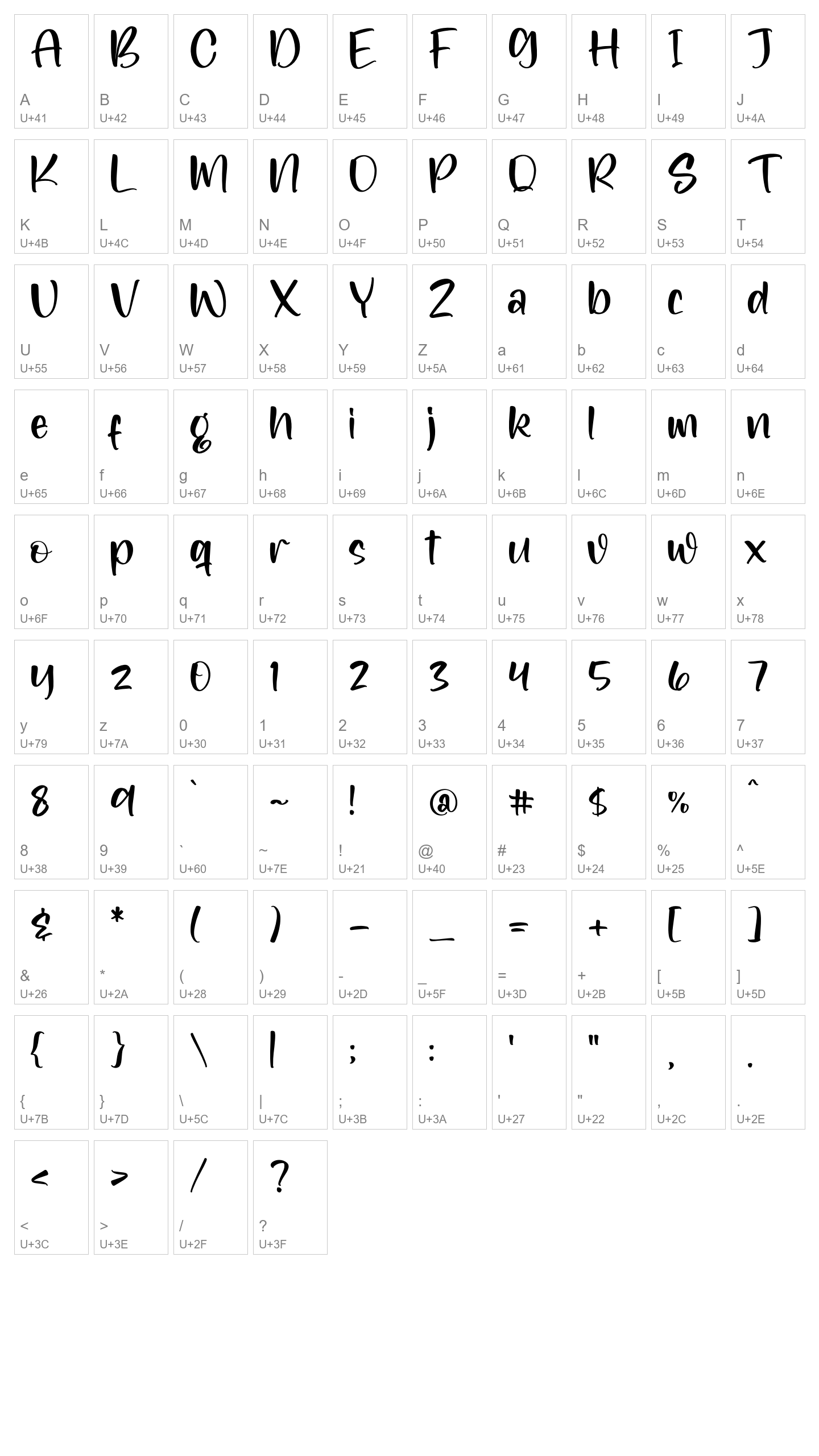 Character Map Image