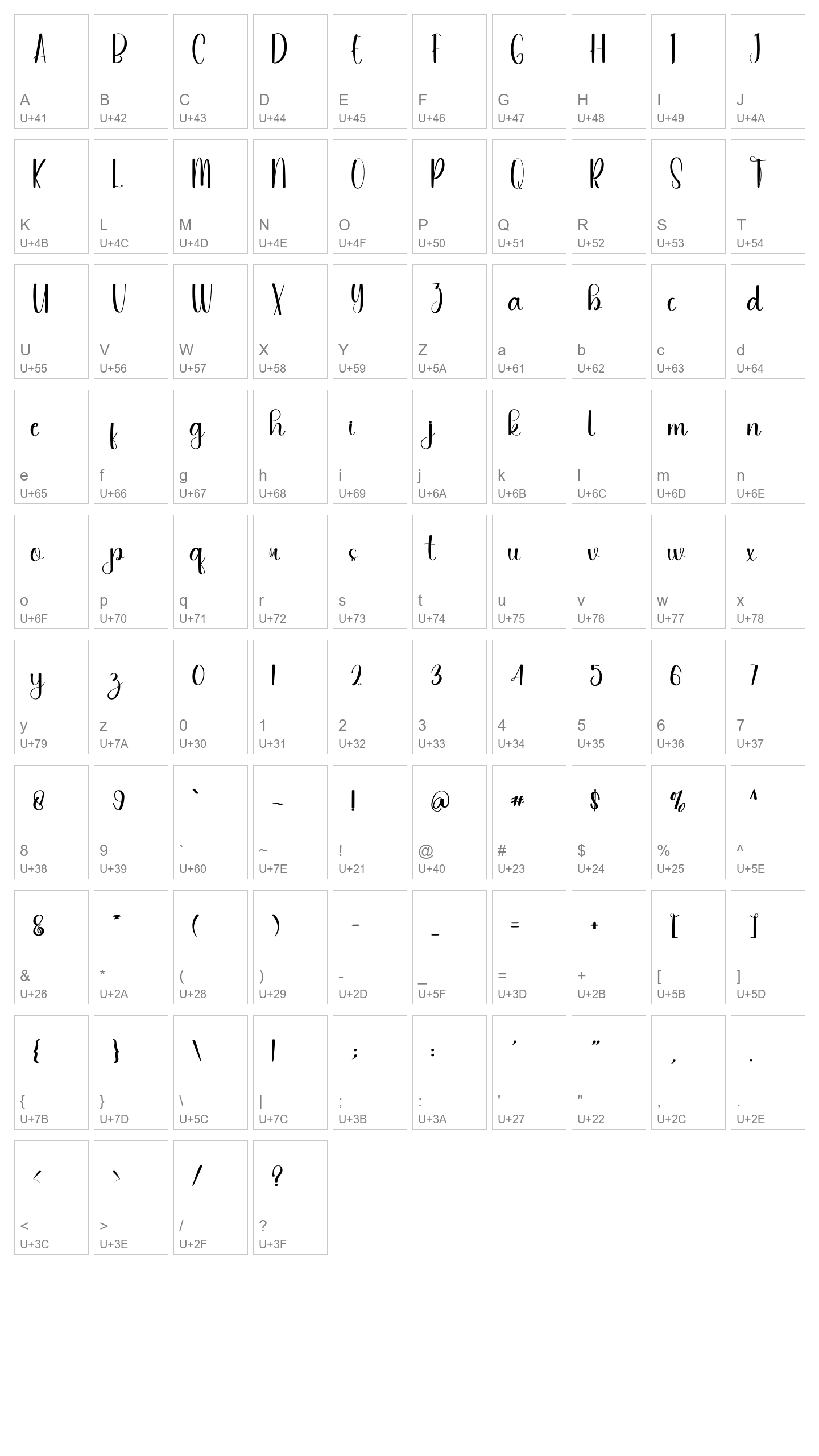 Character Map Image