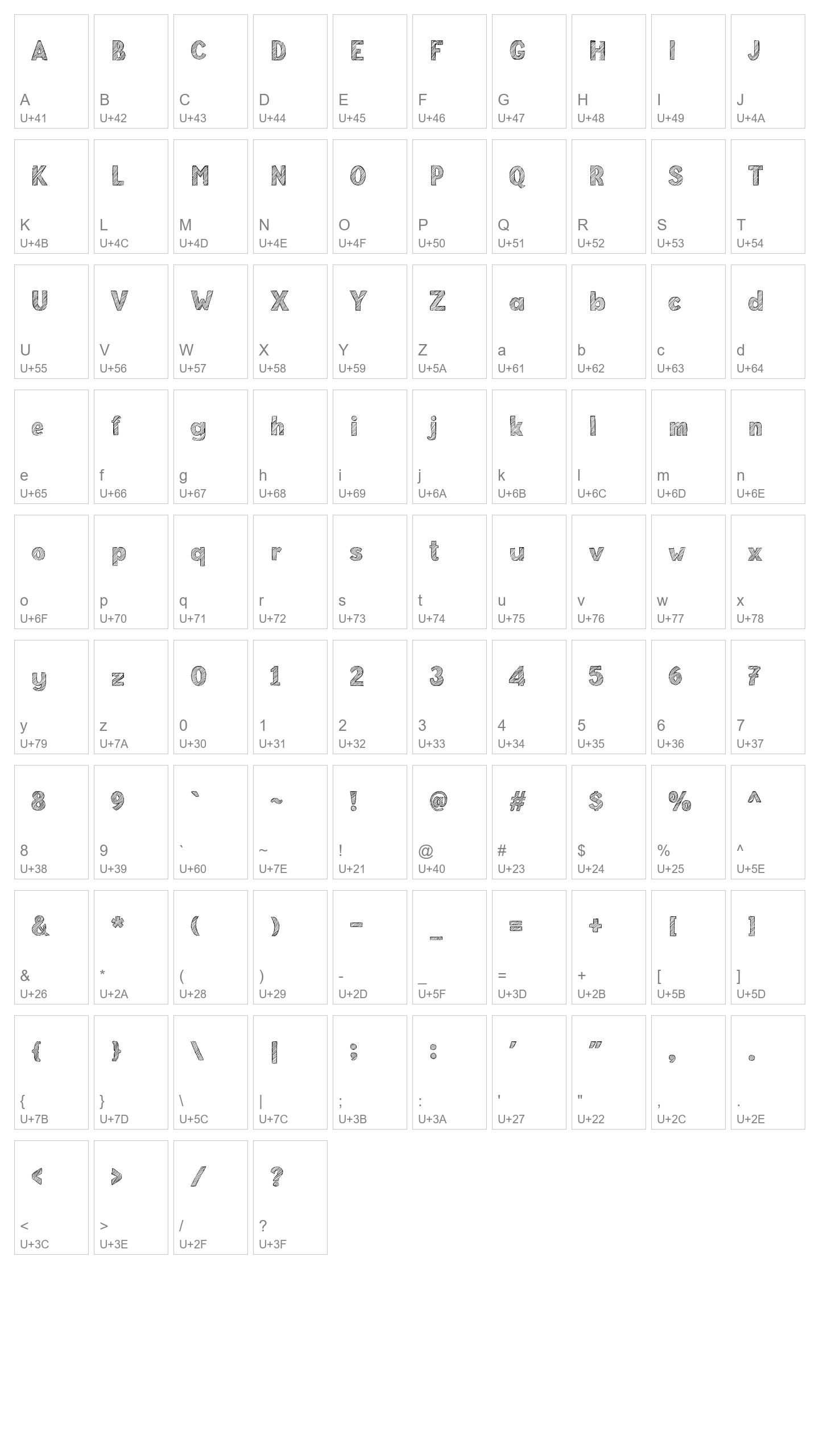 Character Map Image
