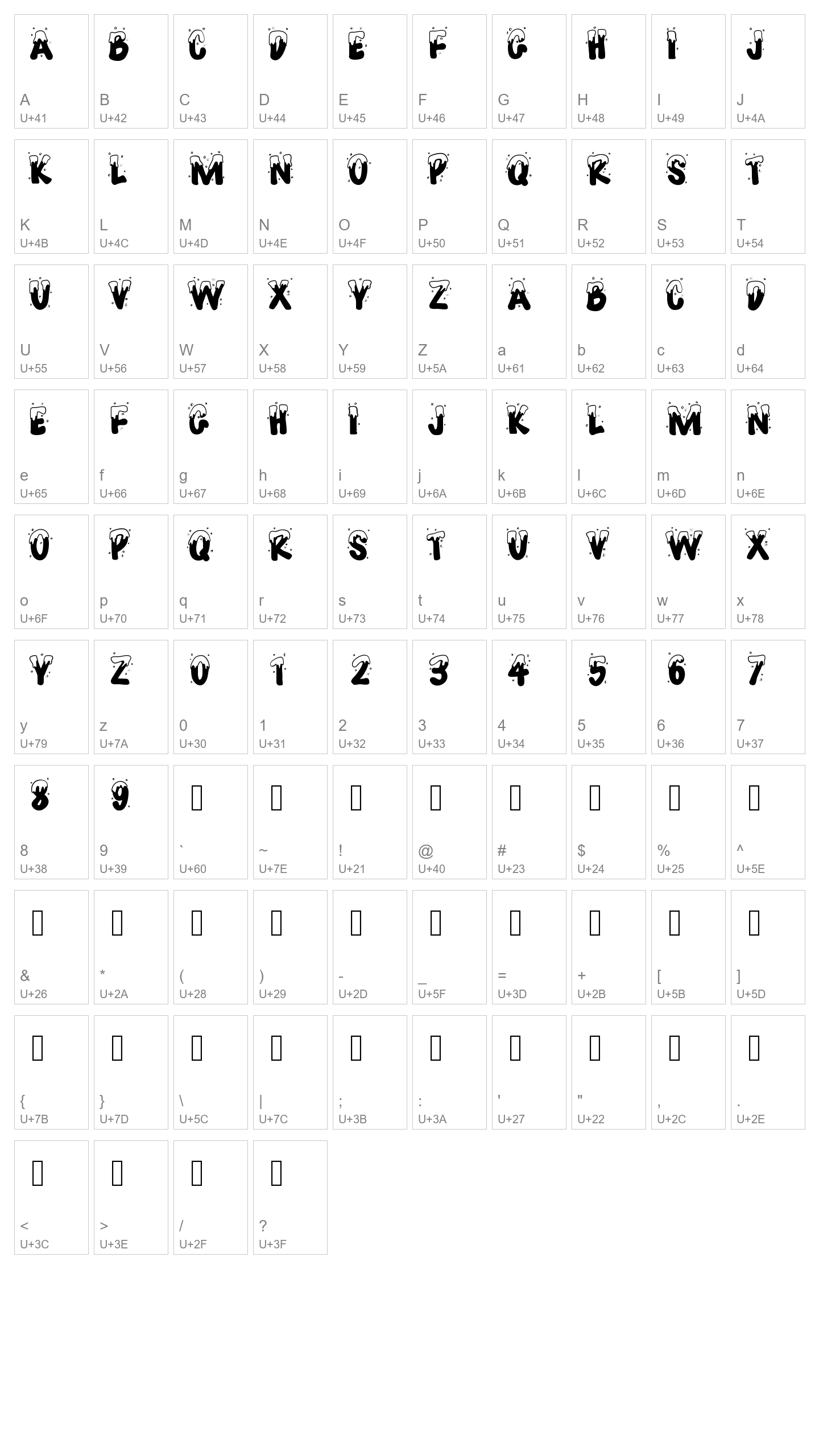 Character Map Image