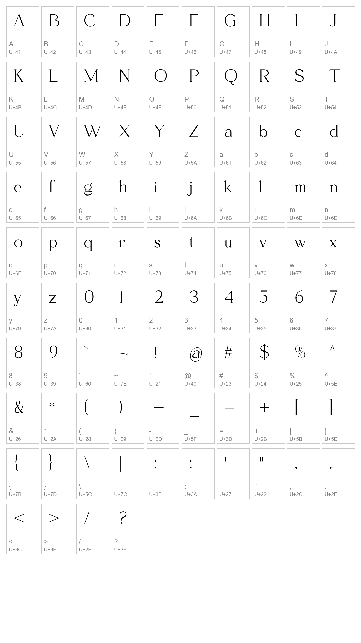 Character Map Image