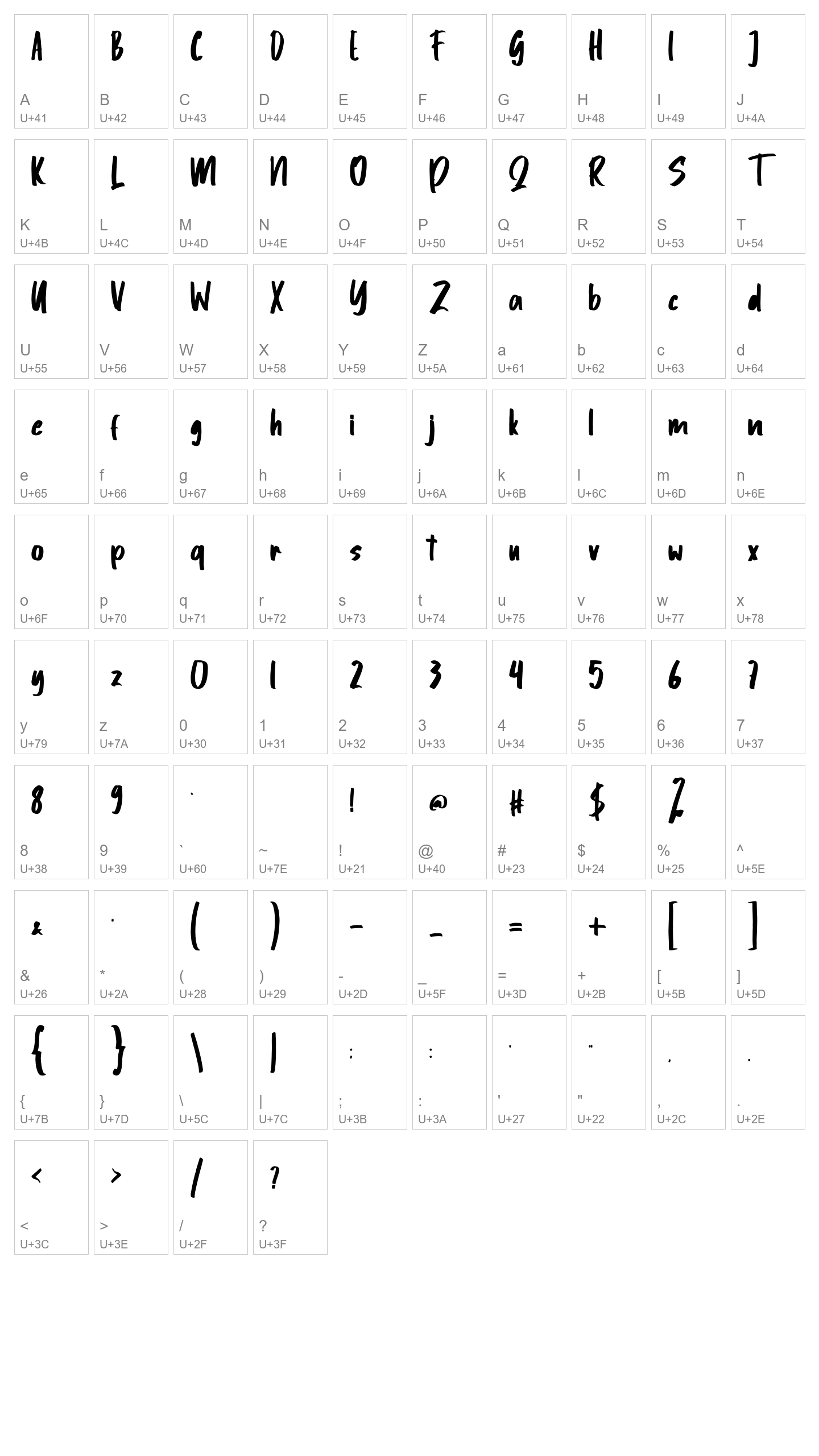 Character Map Image