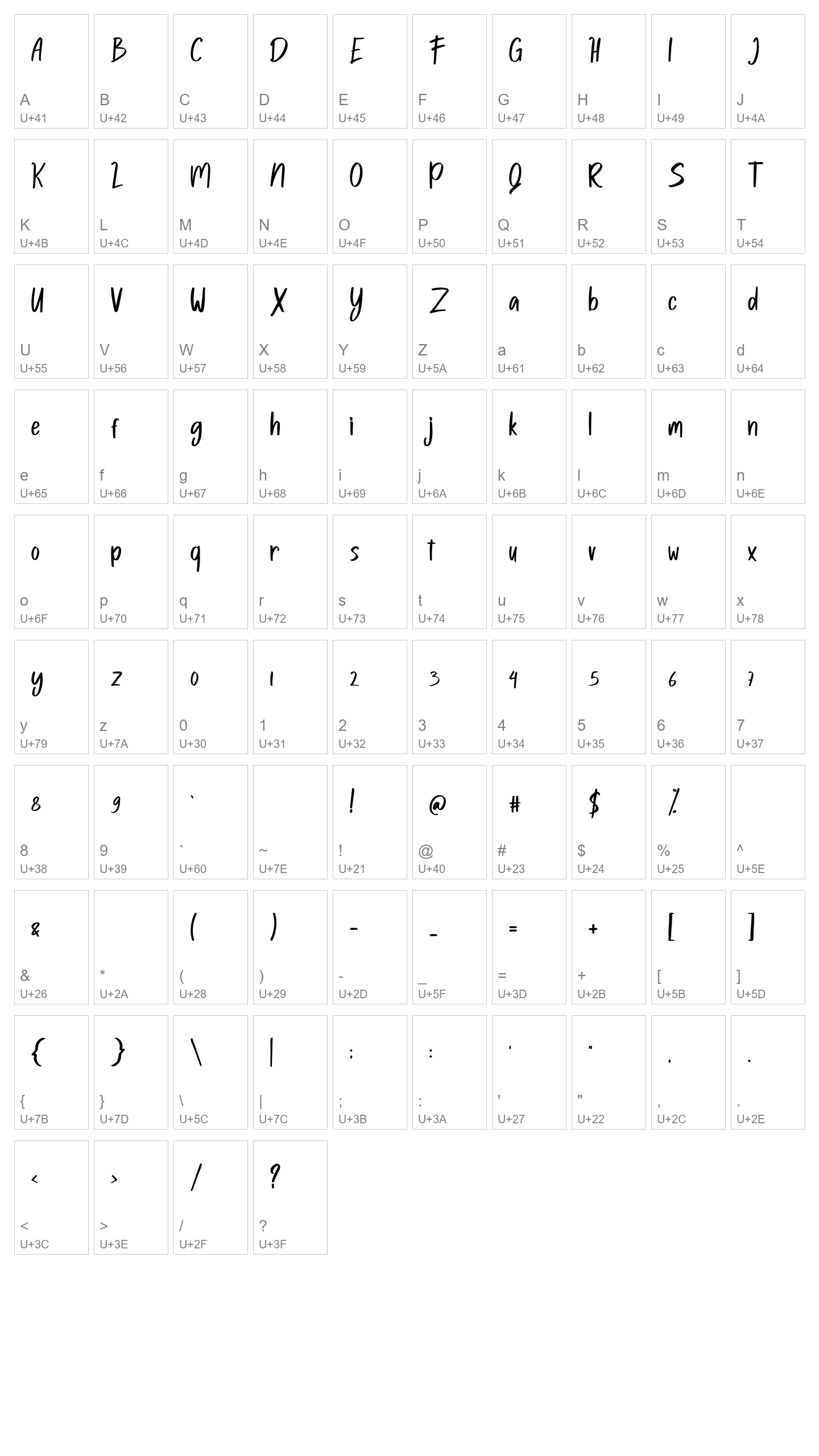 Character Map Image