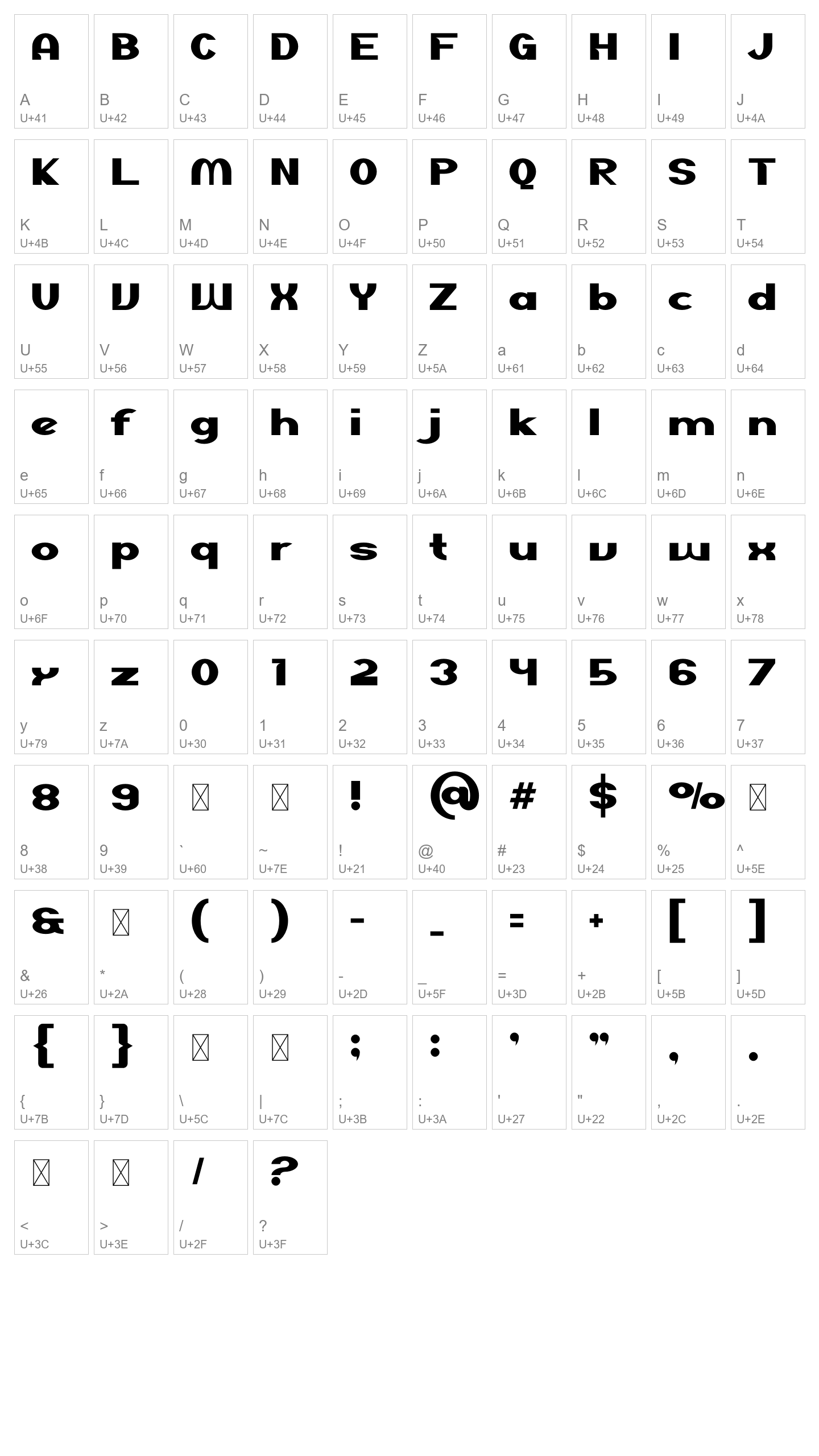 Character Map Image