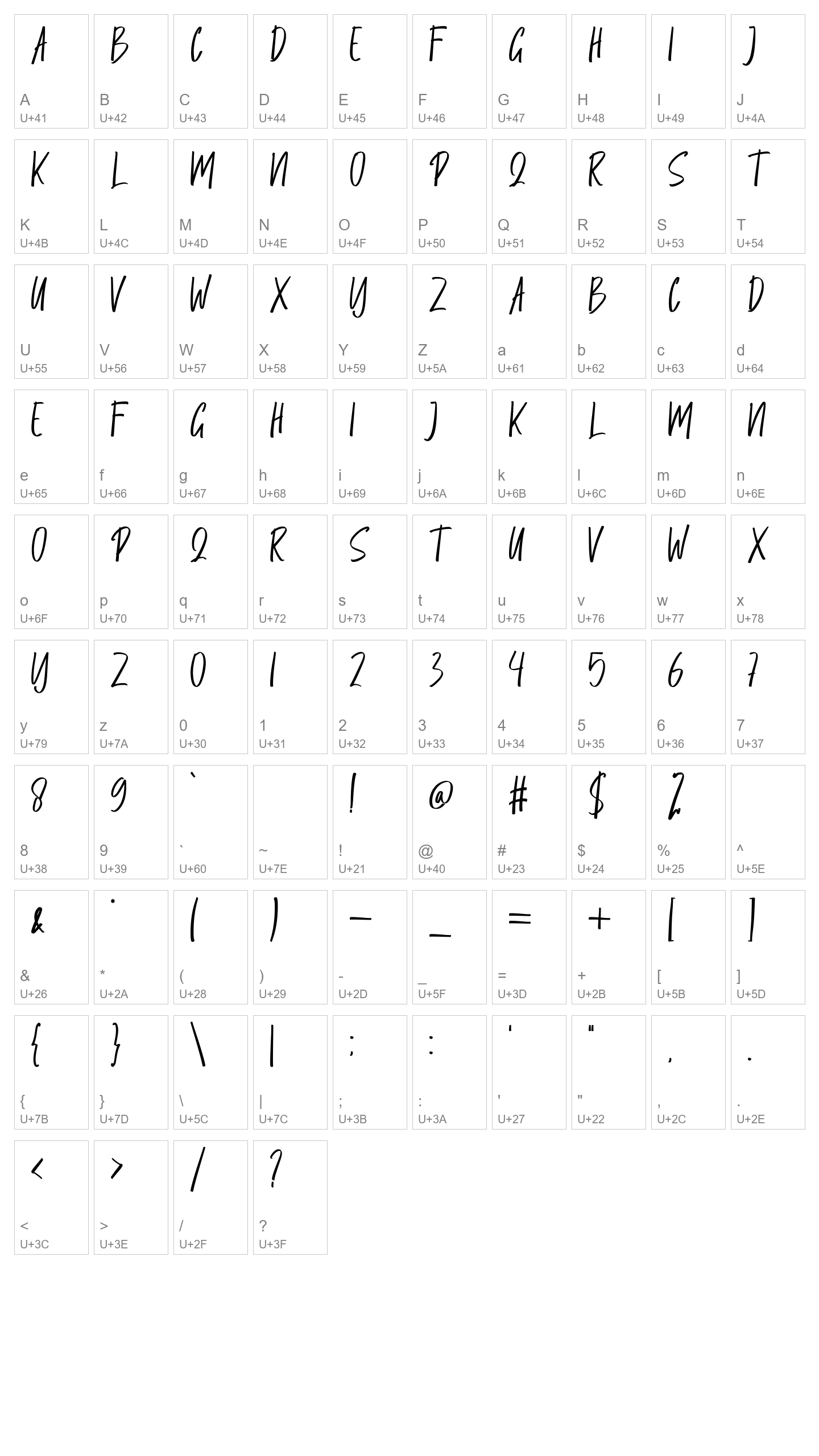 Character Map Image