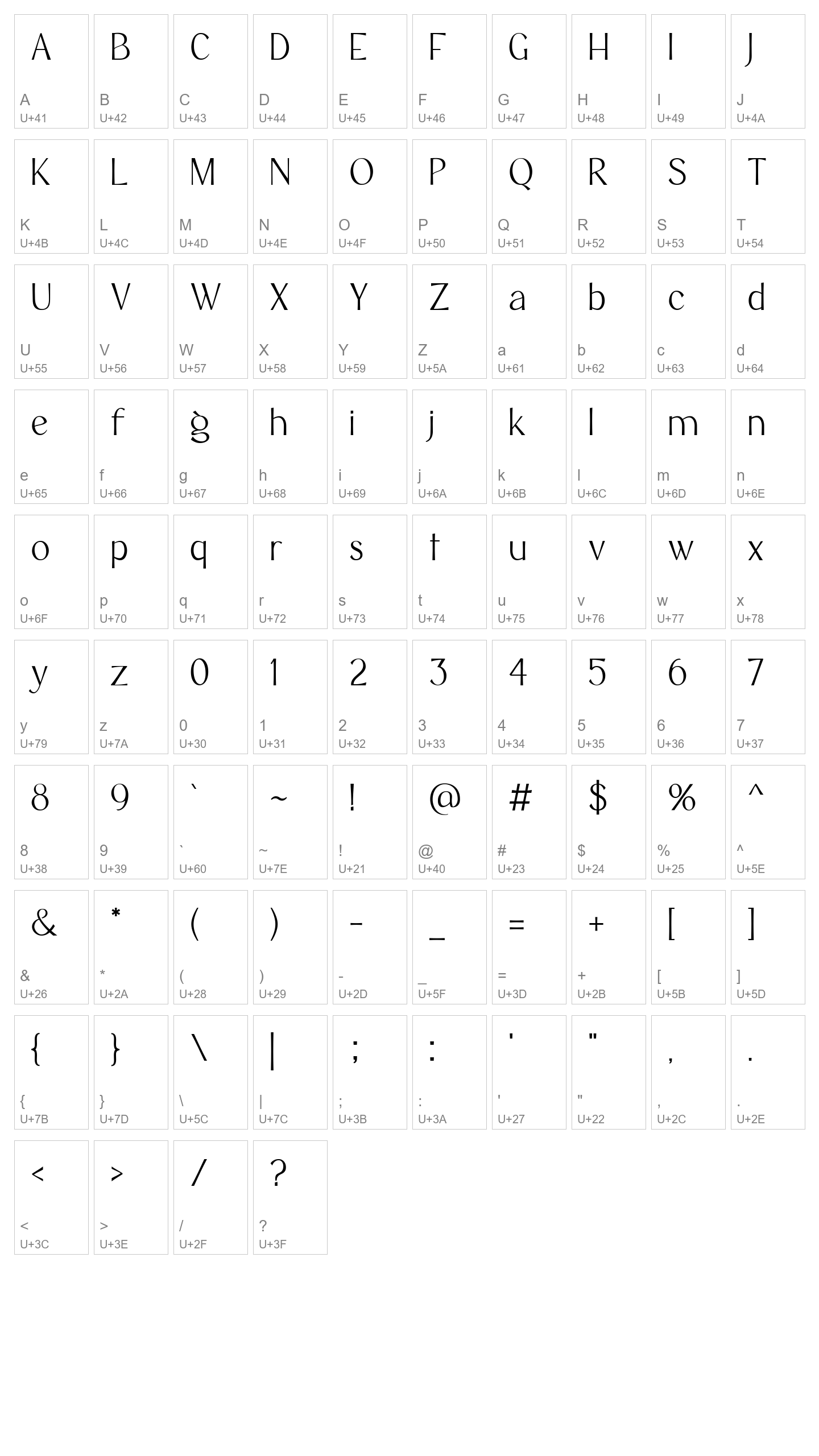 Character Map Image