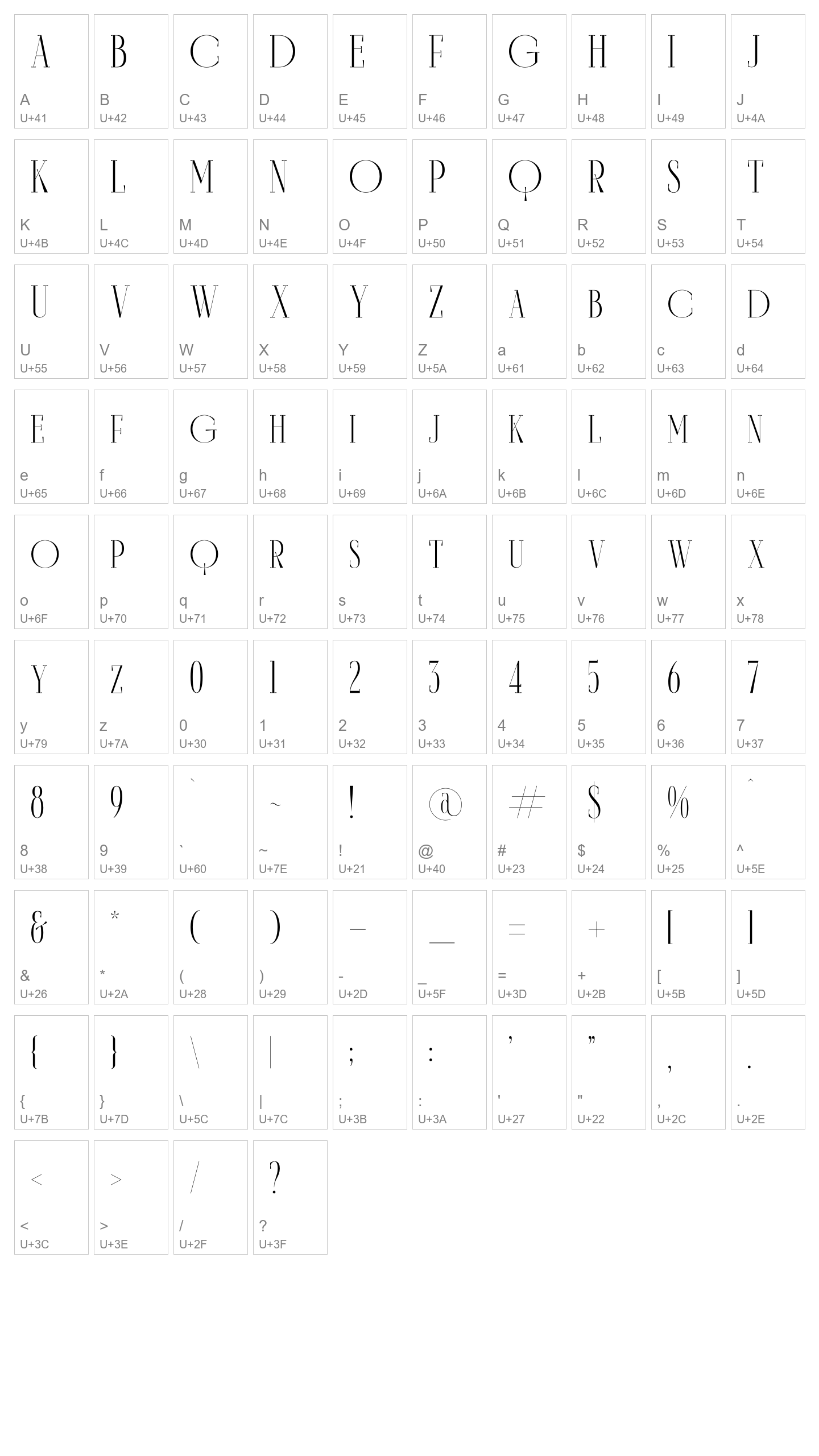 Character Map Image