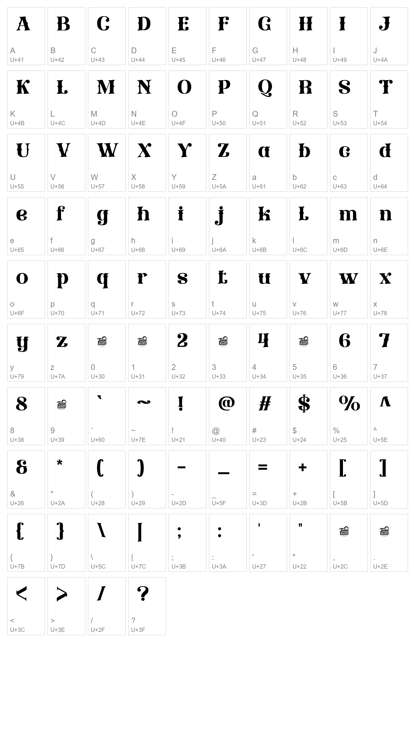 Character Map Image