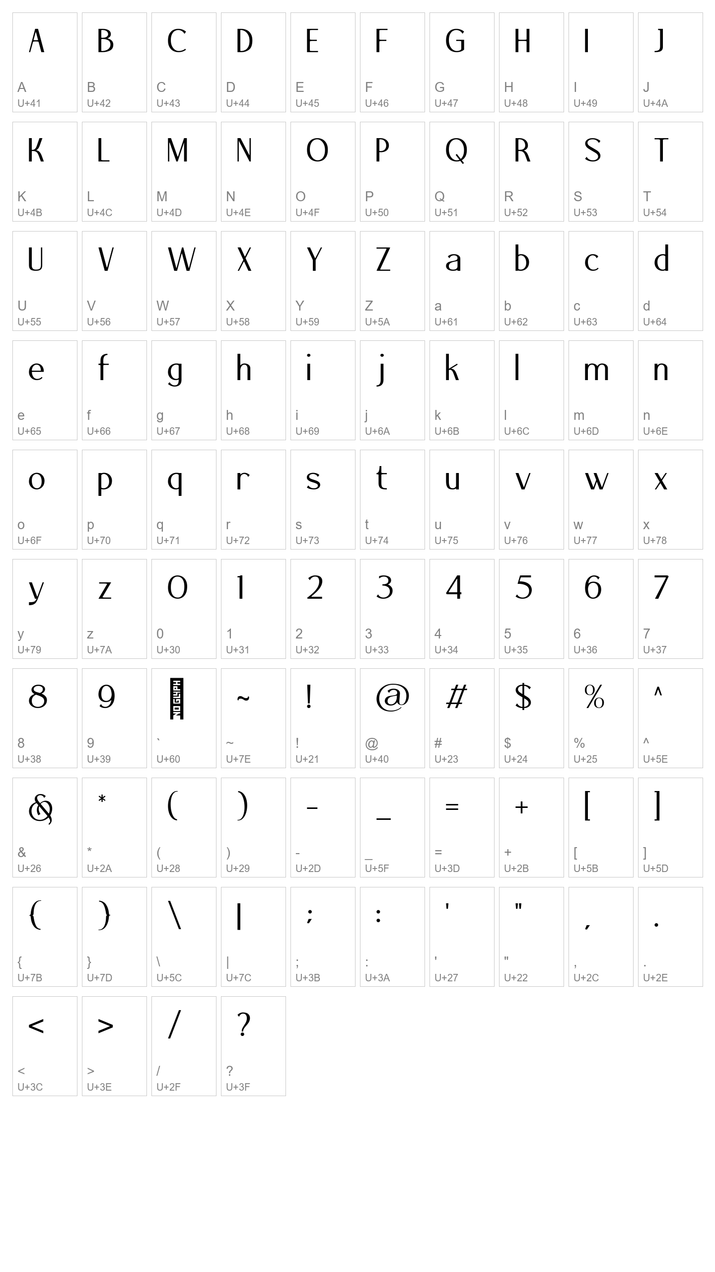 Character Map Image