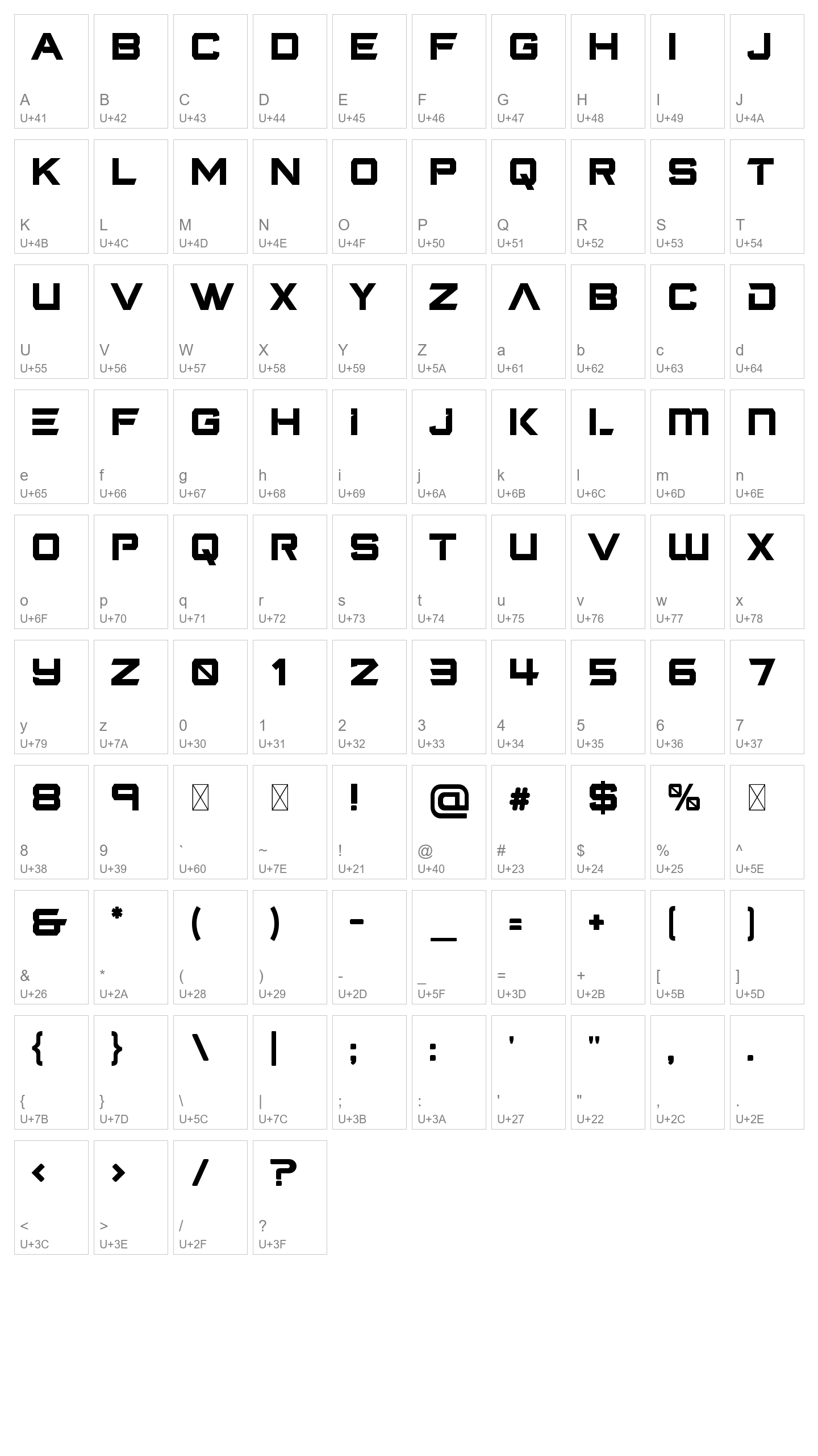 Character Map Image