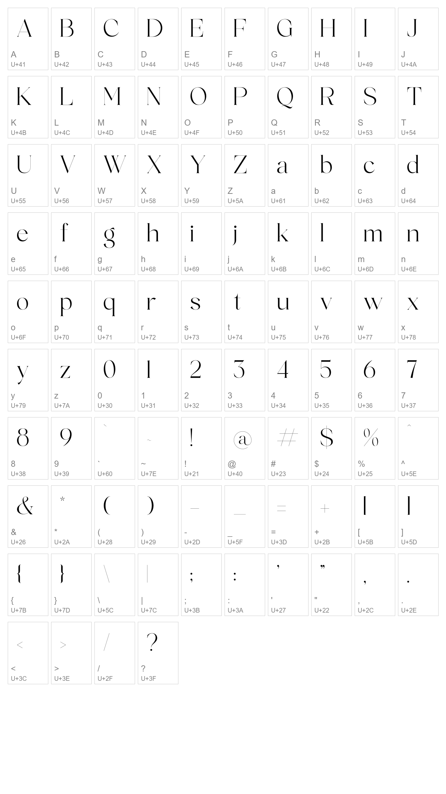 Character Map Image