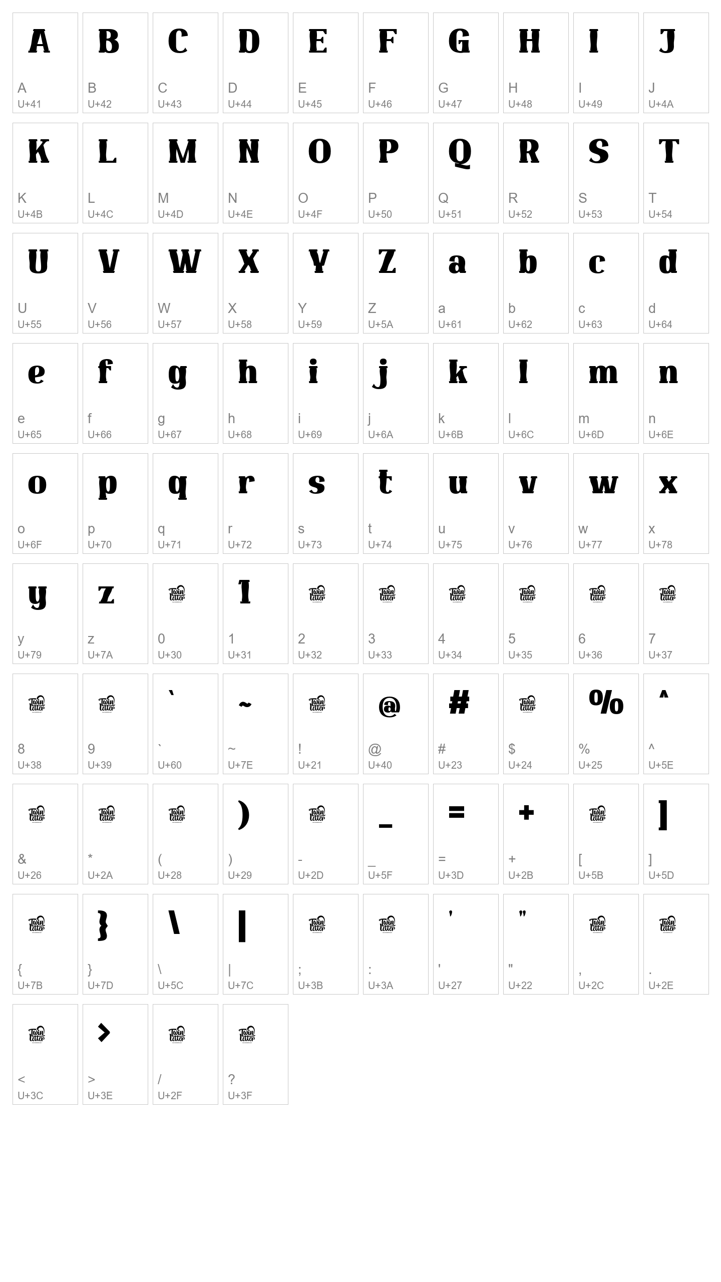 Character Map Image