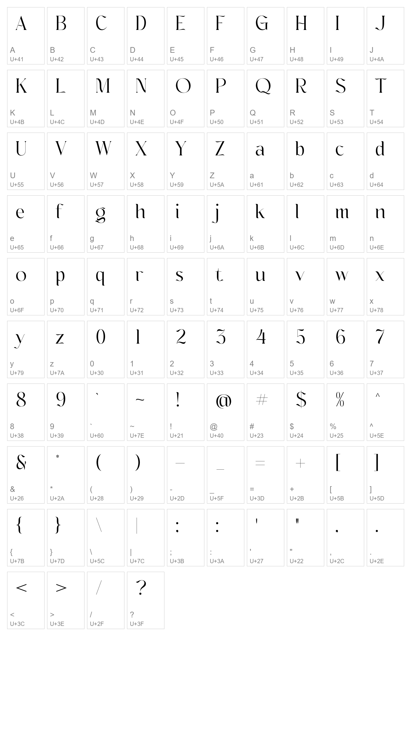 Character Map Image