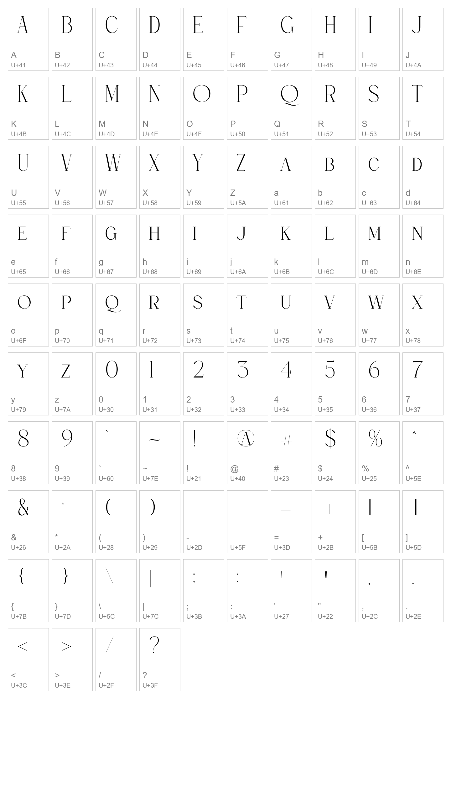 Character Map Image