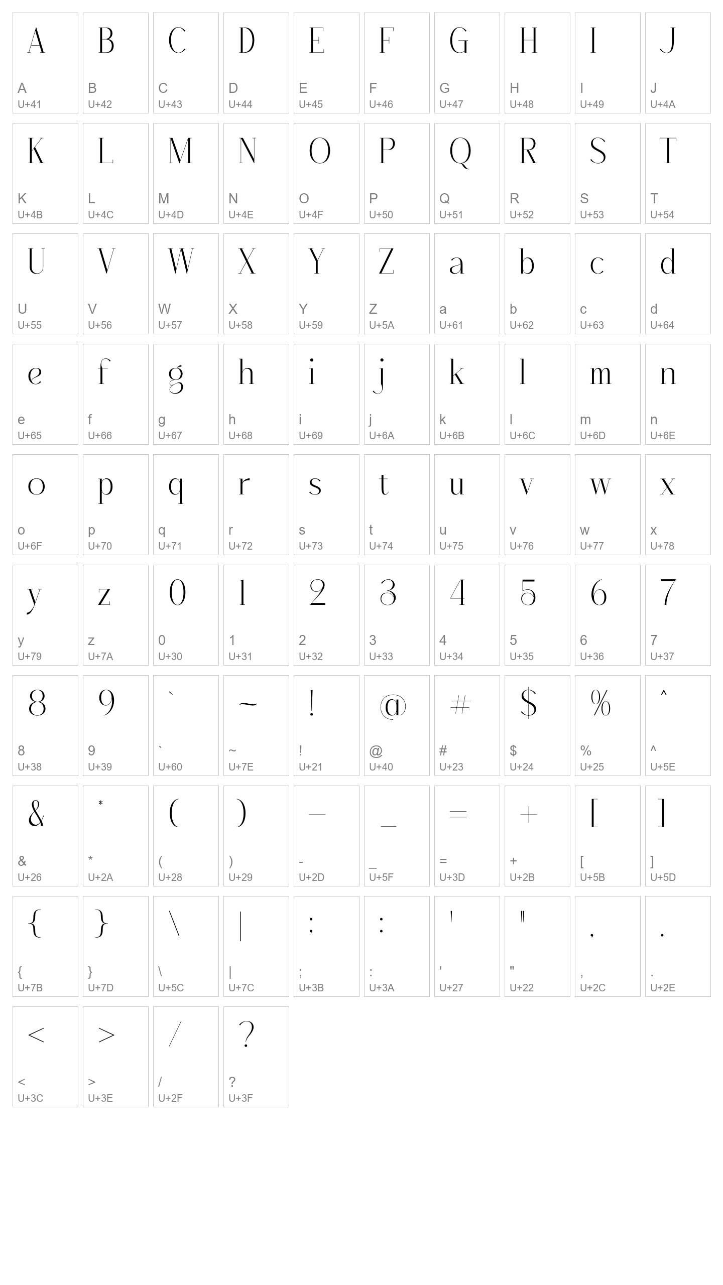Character Map Image
