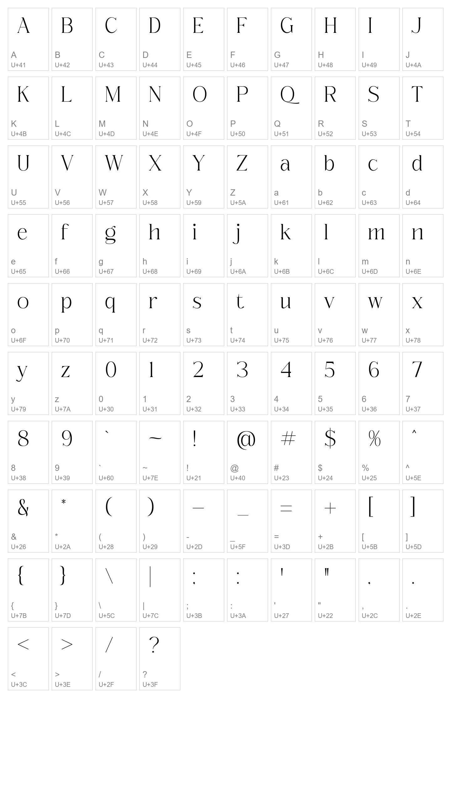 Character Map Image