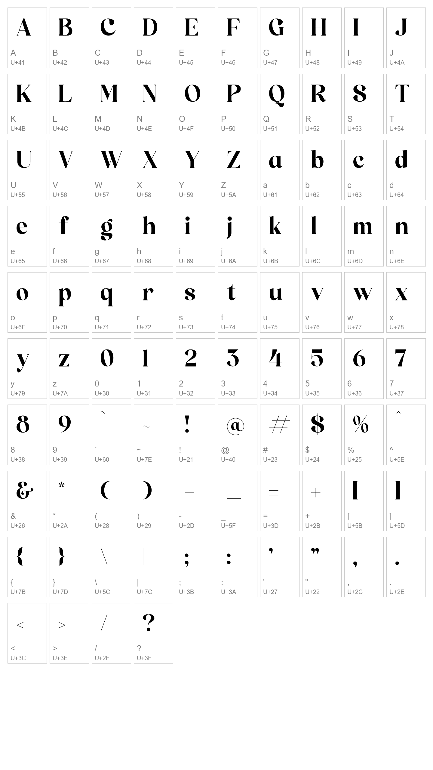 Character Map Image
