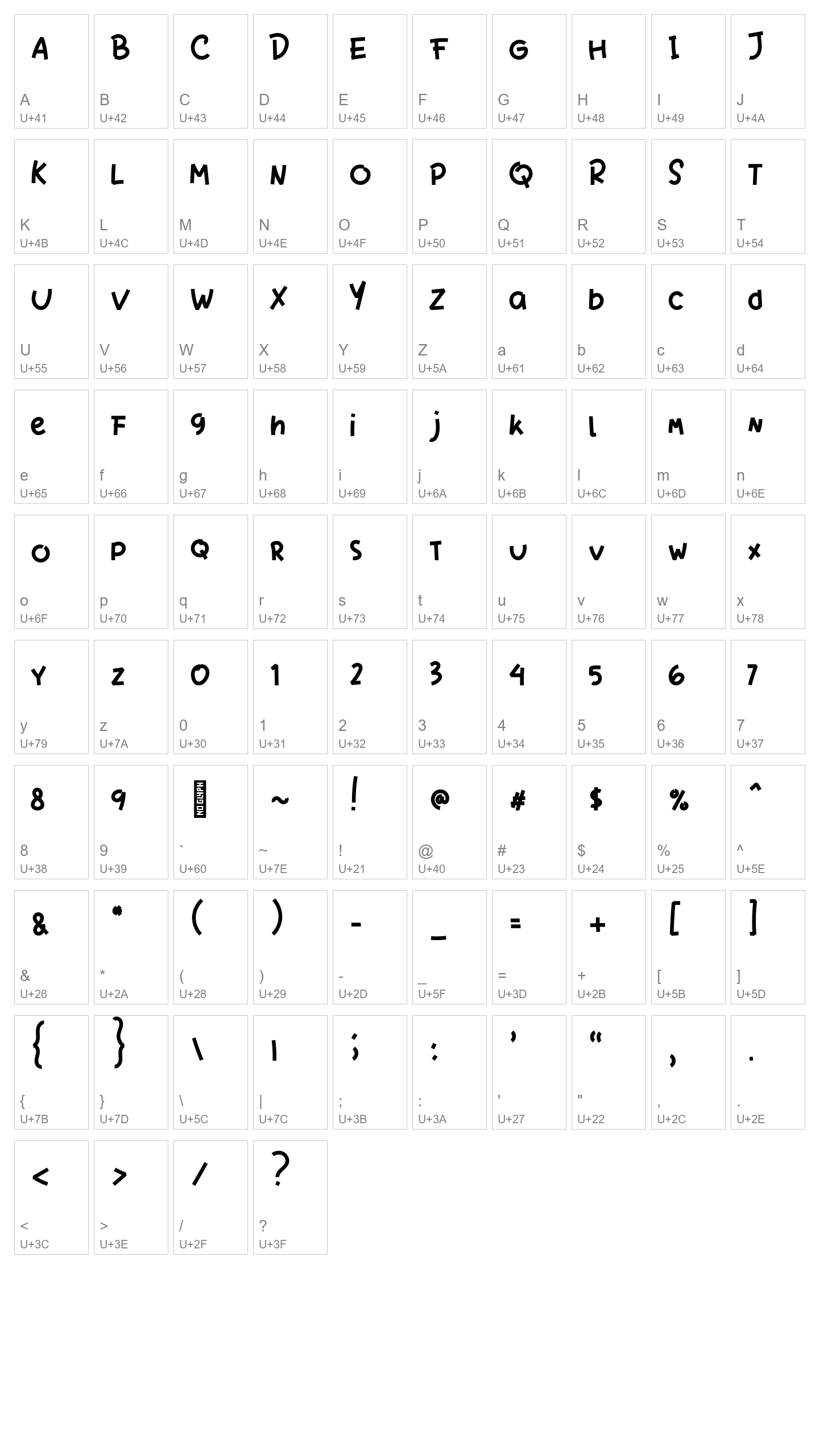 Character Map Image